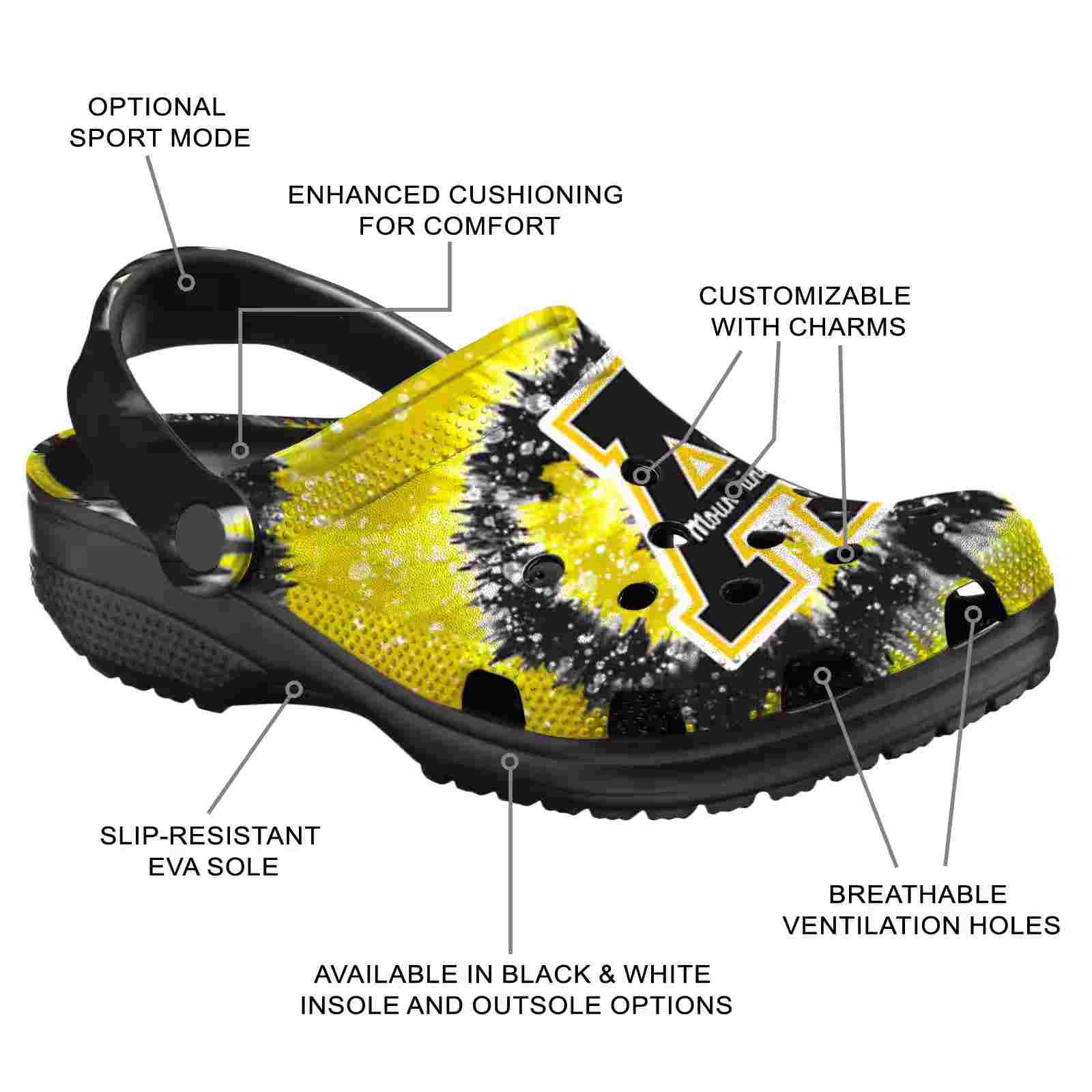 Appalachian State Mountaineers Radiant Burst Effect ClogTVC1801808 - Image 5