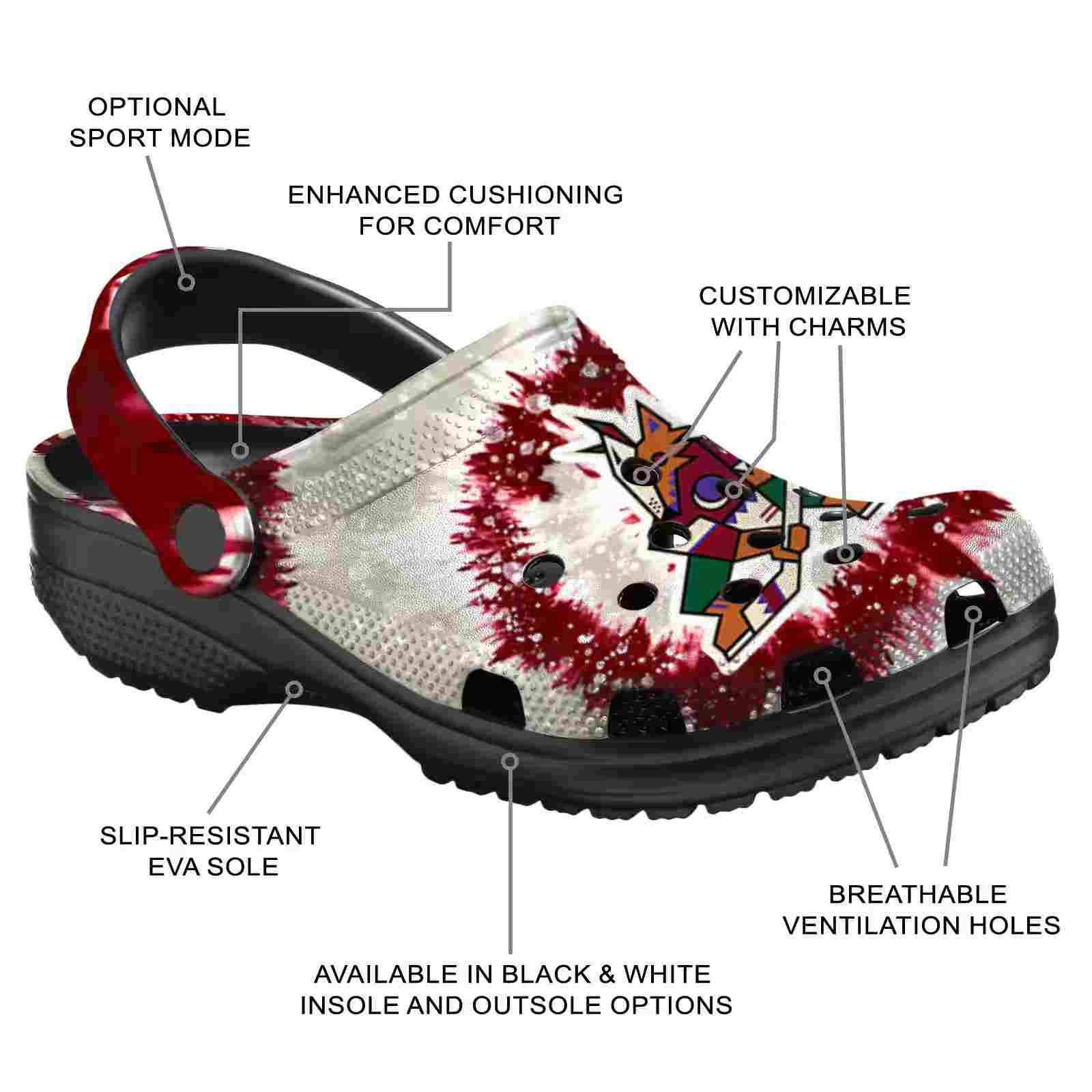 Arizona Coyotes Radiant Burst Effect ClogTVC1801871 - Image 5