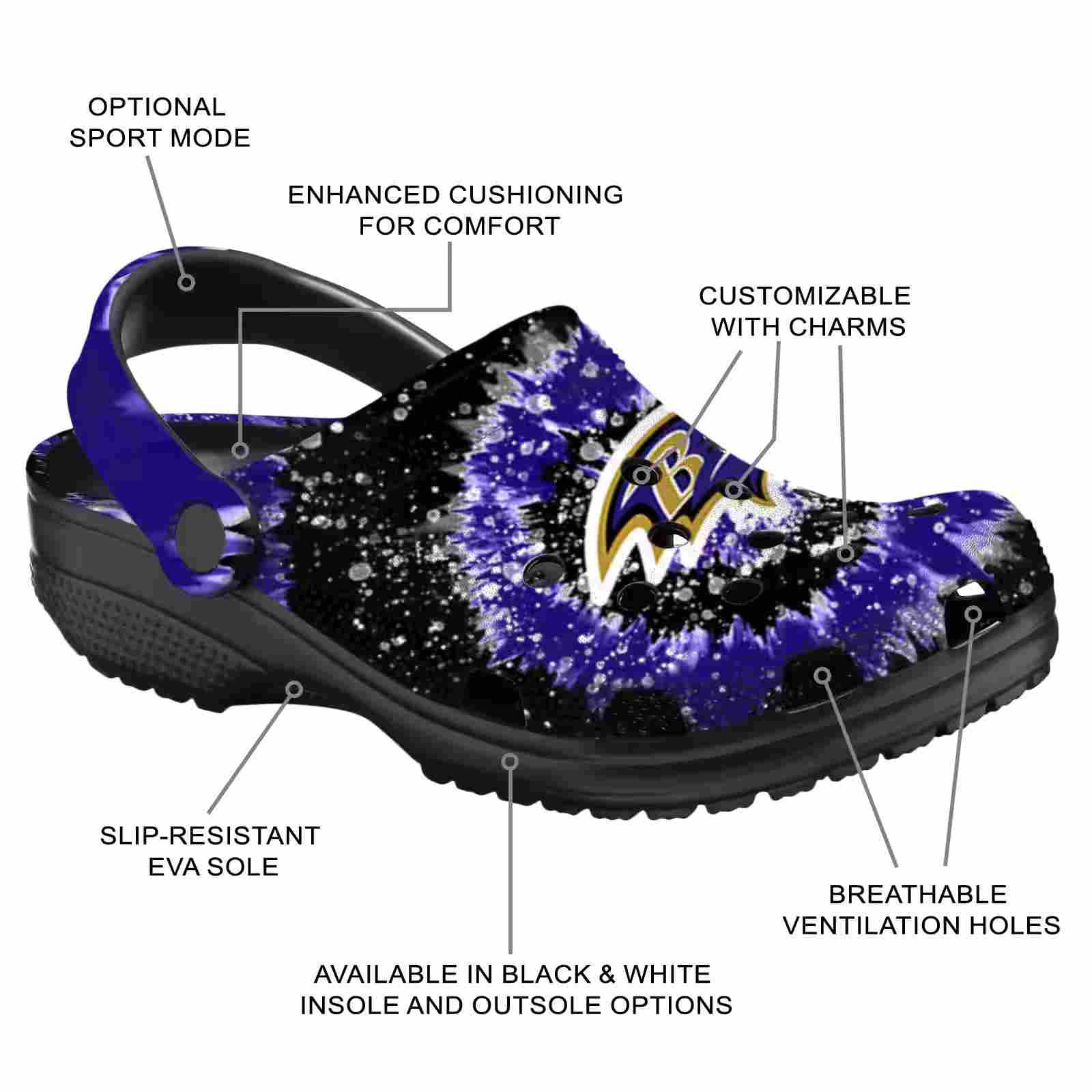 Baltimore Ravens Radiant Burst Effect ClogTVC1801982 - Image 5