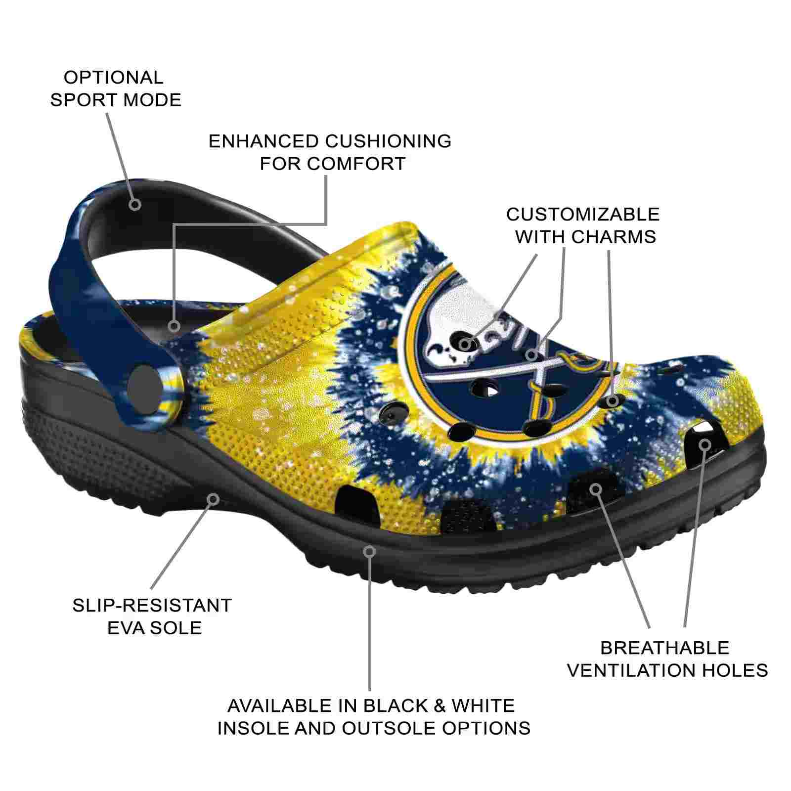 Buffalo Sabres Radiant Burst Effect ClogTVC1801861 - Image 5