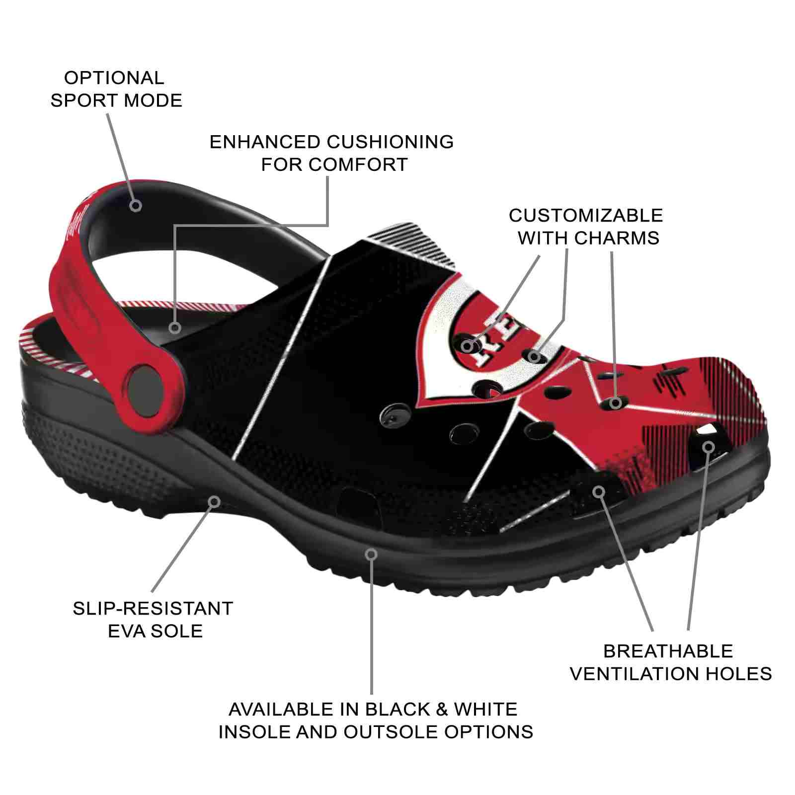 Cincinnati Reds Geometric Background ClogTVC1801185 - Image 5