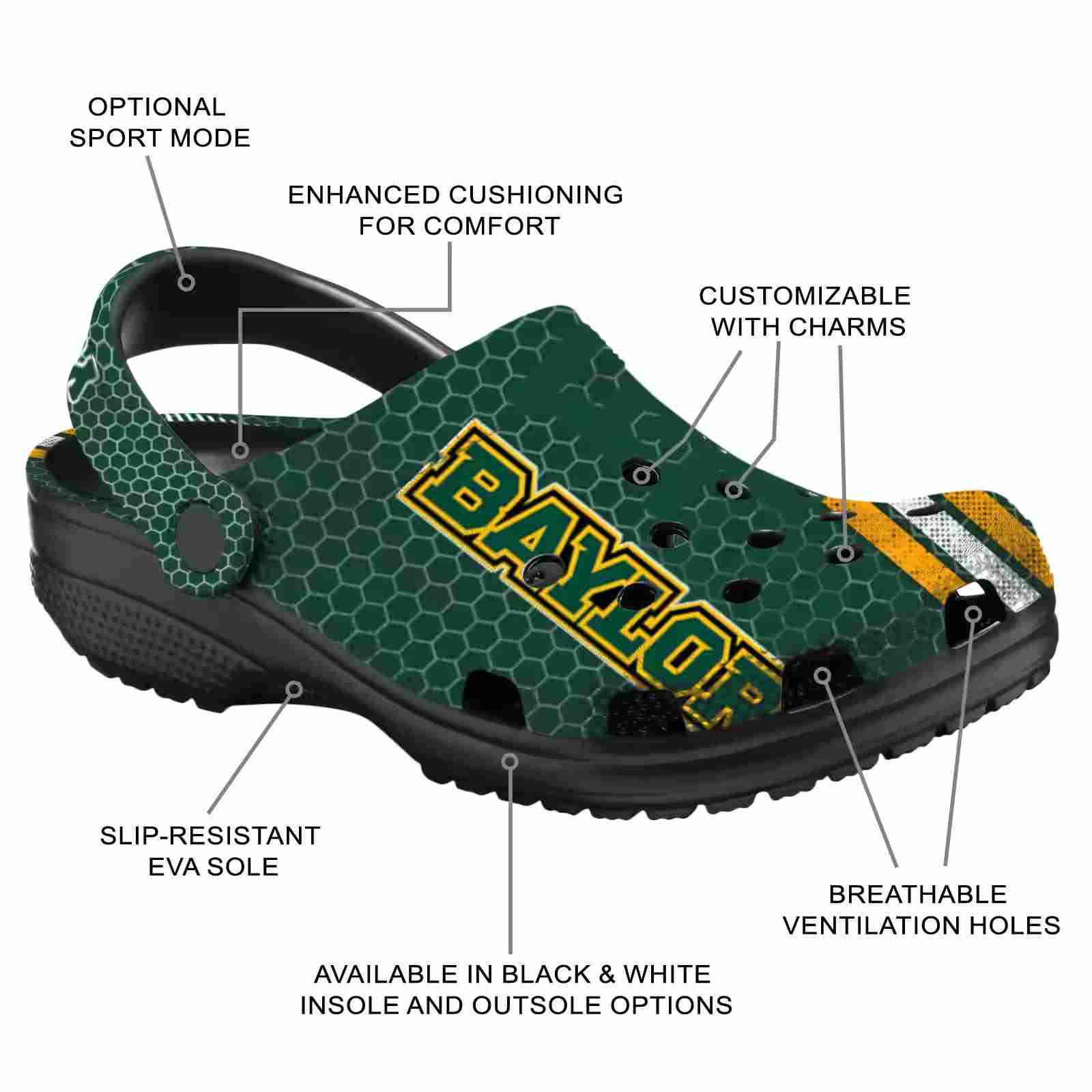 Custom Baylor Bears Contrasting Stripes ClogTVC1801737 - Image 5