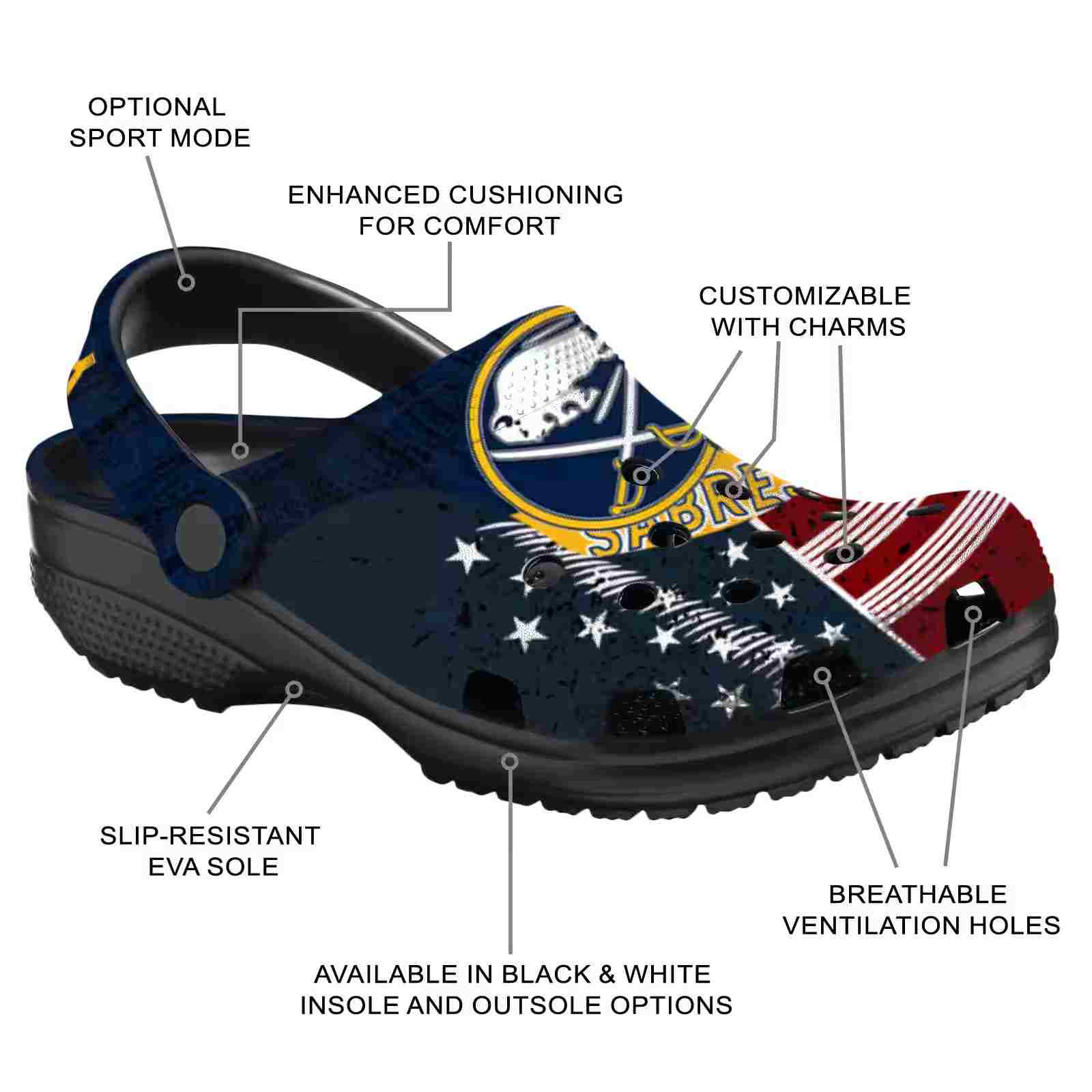 Custom Buffalo Sabres Star-Spangled Side Pattern ClogTVC1801859 - Image 5