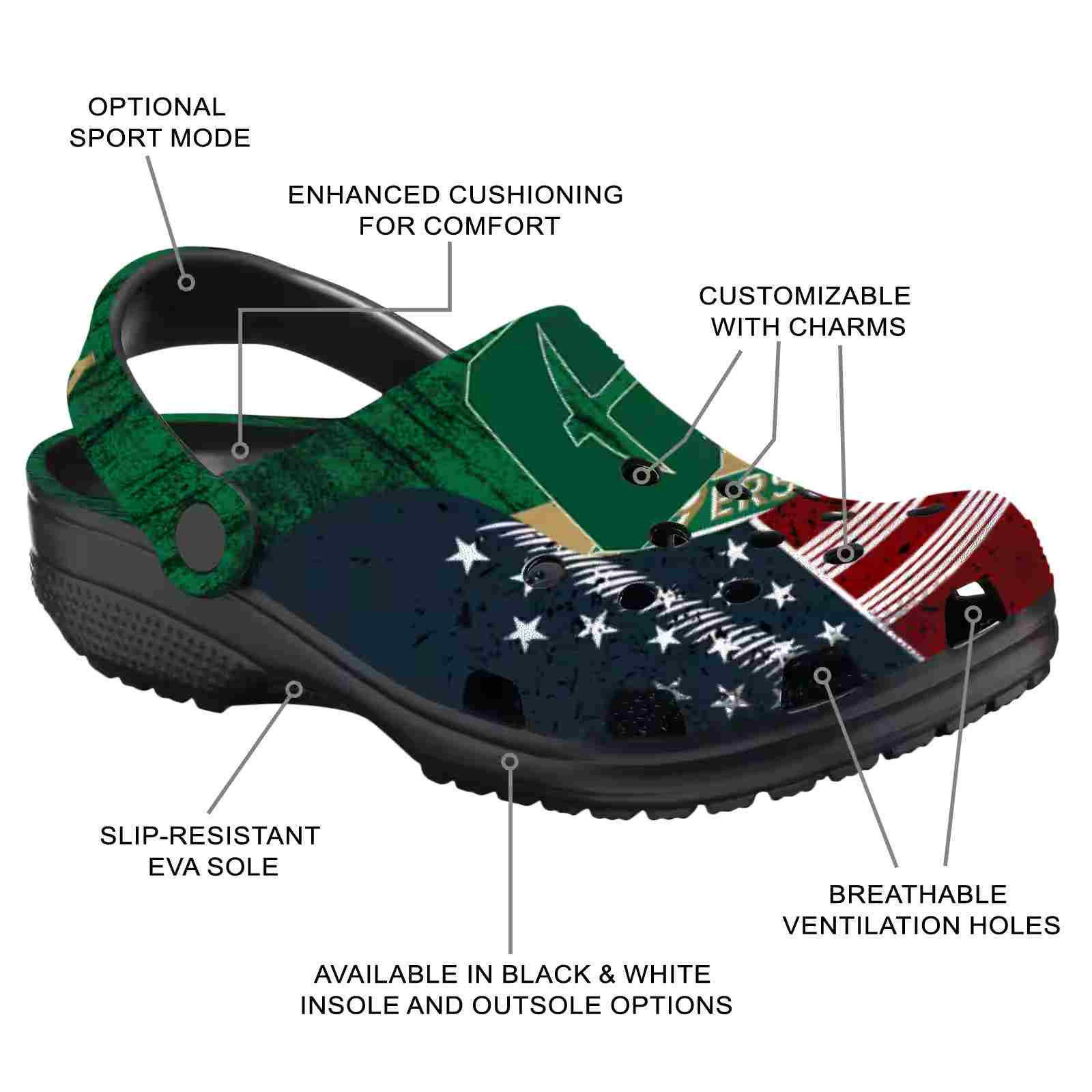 Custom Charlotte 49ers Star-Spangled Side Pattern ClogTVC1801739 - Image 5