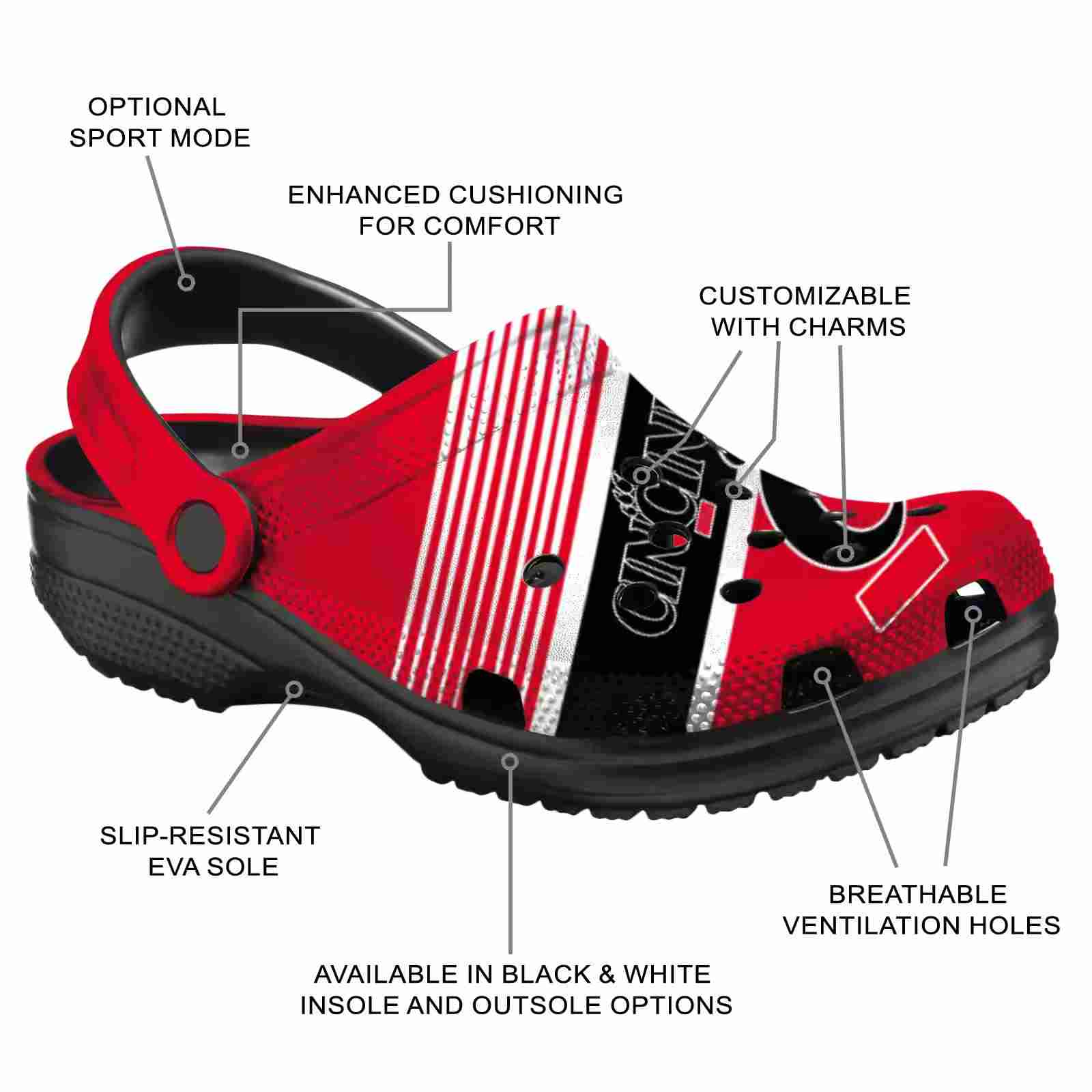 Custom Cincinnati Bearcats Vibrant Dual-Tone ClogTVC1801779 - Image 5
