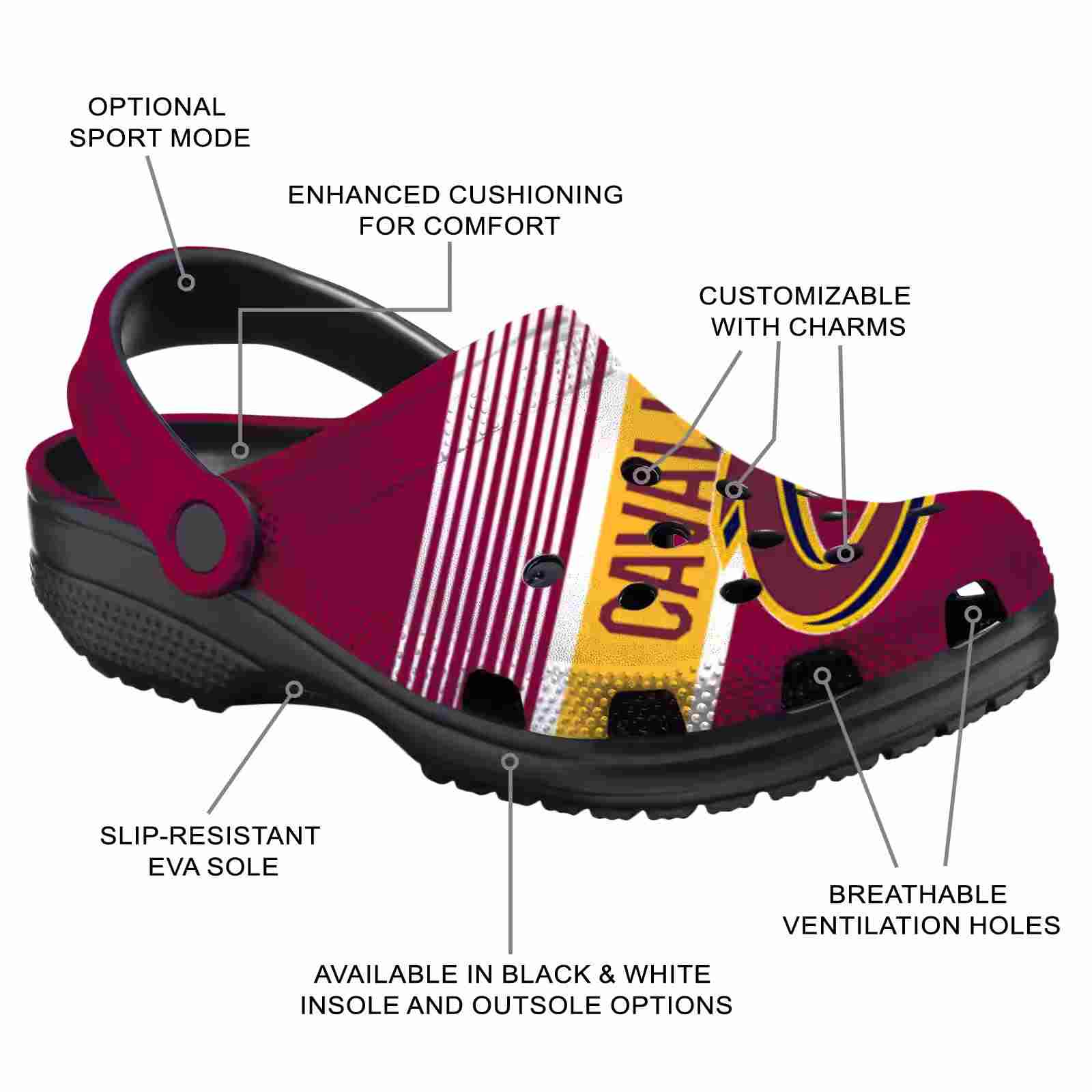 Custom Cleveland Cavaliers Vibrant Dual-Tone ClogTVC1801916 - Image 3