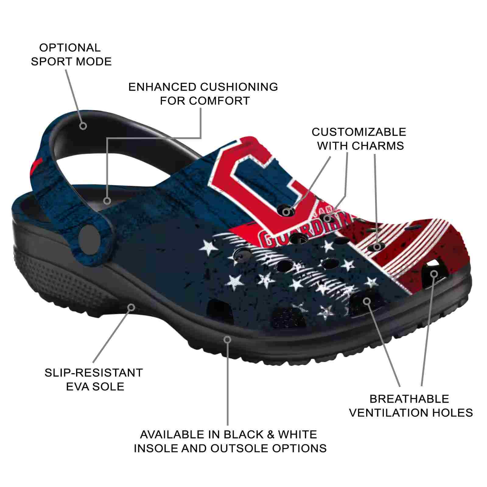 Custom Cleveland Guardians Star-Spangled Side Pattern ClogTVC180108 - Image 5