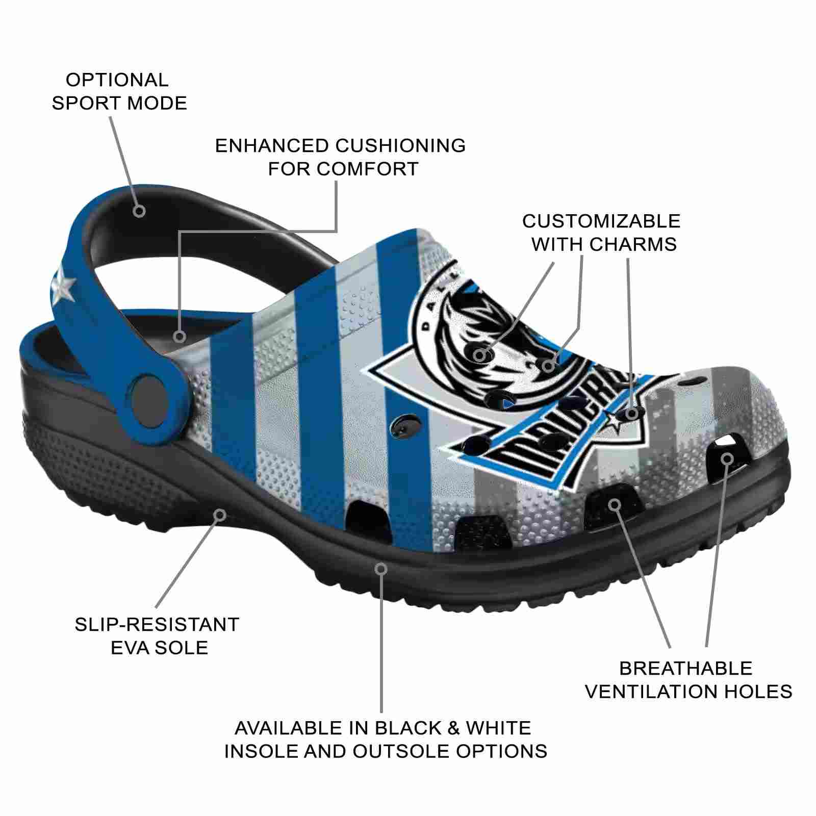 Custom Dallas Mavericks Star-Spangled Graphic ClogTVC1801682 - Image 5
