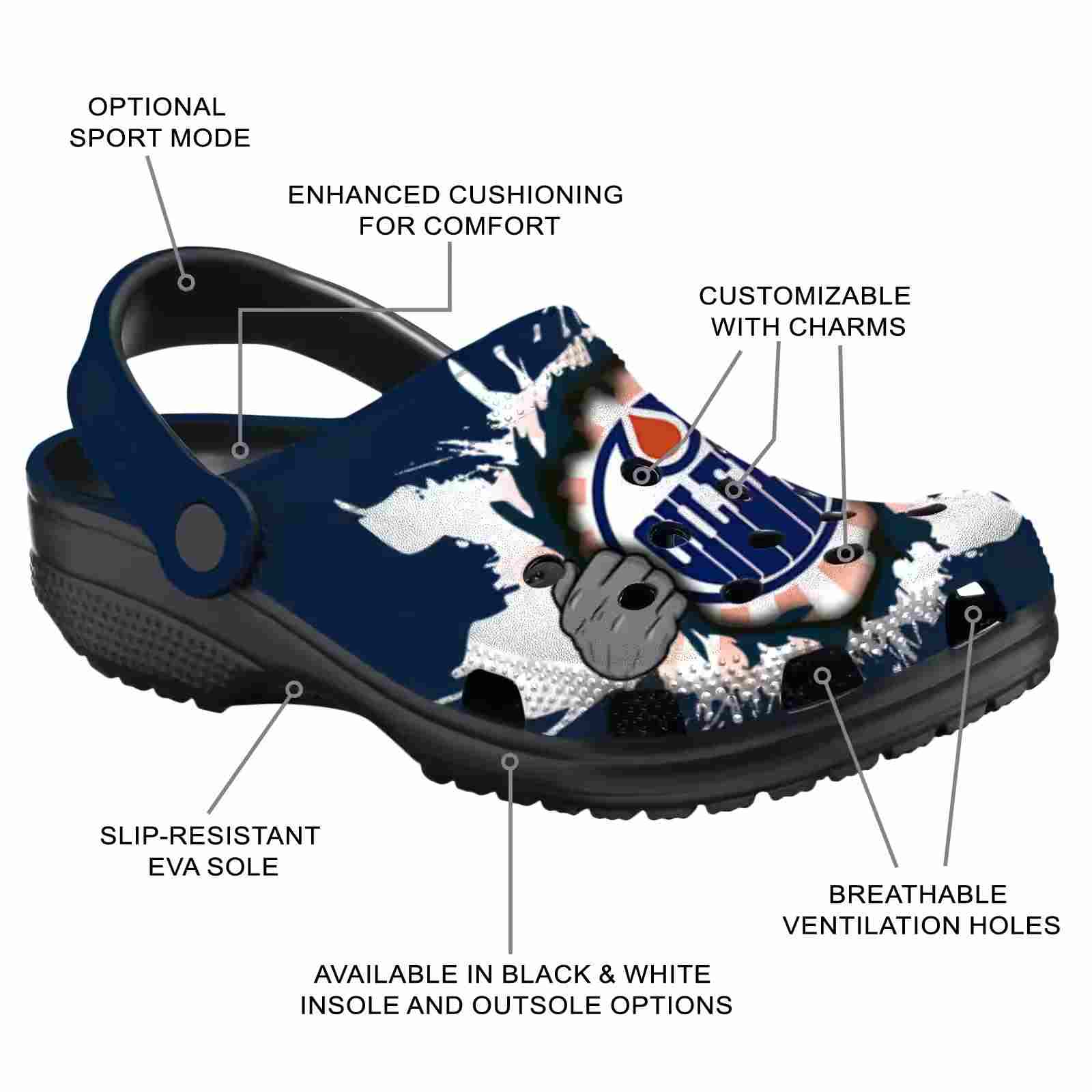 Custom Edmonton Oilers Gripping Hand ClogTVC1801888 - Image 5