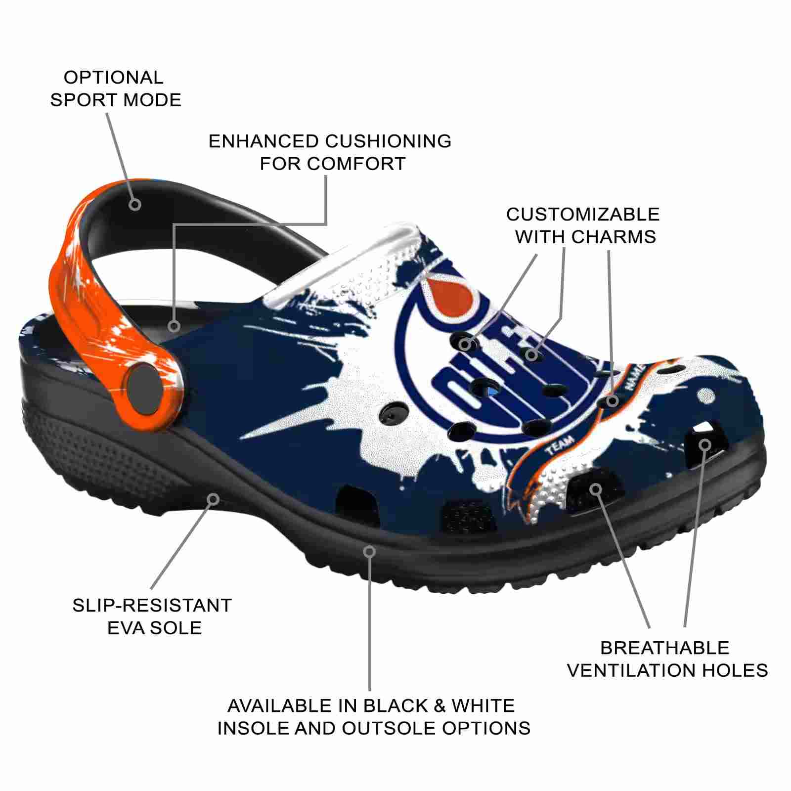 Custom Edmonton Oilers Splatter Pattern ClogTVC1801856 - Image 5