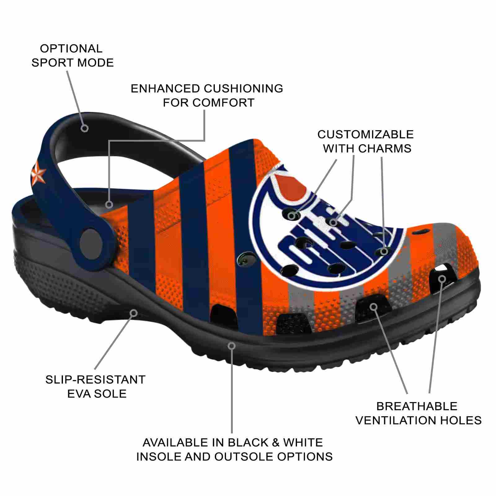 Custom Edmonton Oilers Star-Spangled Graphic ClogTVC1801888 - Image 5