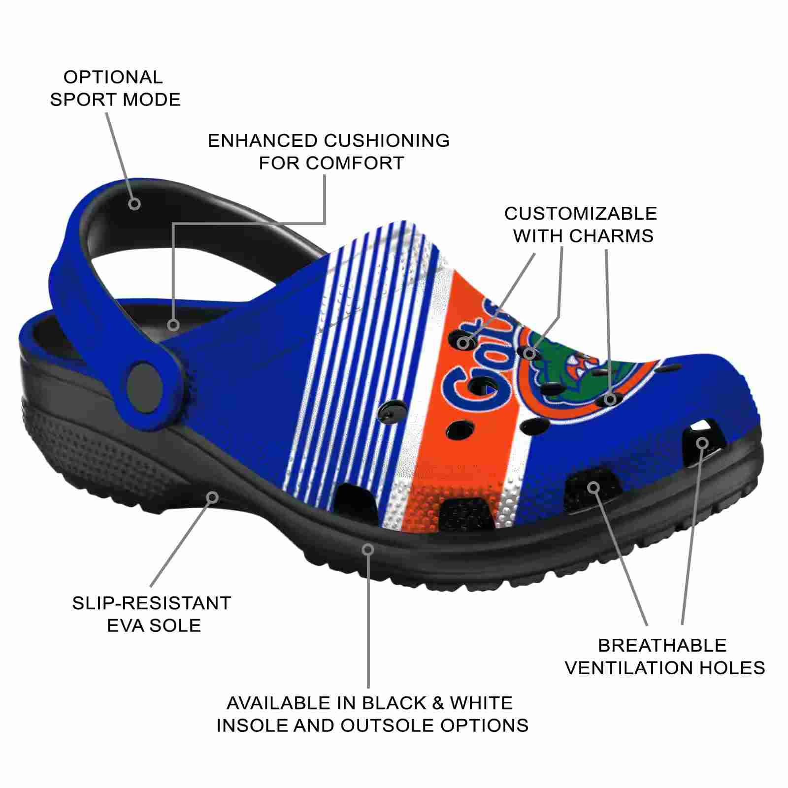 Custom Florida Gators Vibrant Dual-Tone ClogTVC1801990 - Image 5