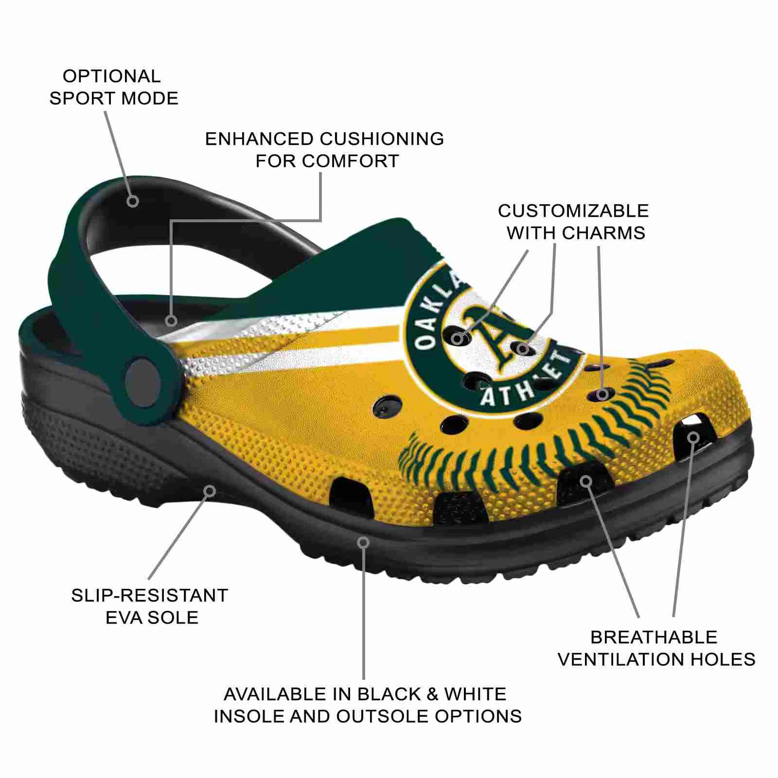 Custom Oakland Athletics Baseball Motif ClogTVC180141 - Image 5