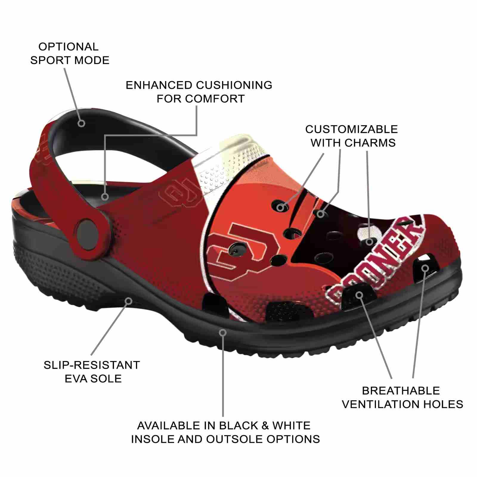 Custom Oklahoma Sooners Baseball Helmet ClogTVC180142 - Image 5