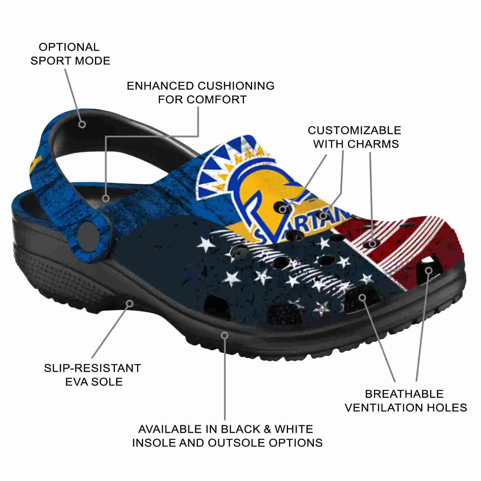 Custom San Jose State Spartans Star-Spangled Side Pattern ClogTVC1801726 - Image 5