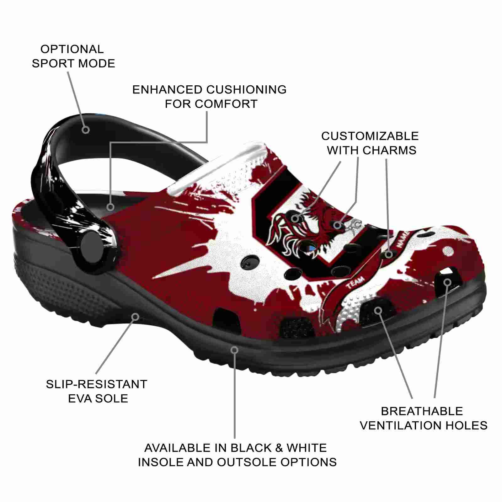 Custom South Carolina Gamecocks Splatter Pattern ClogTVC1801163 - Image 5