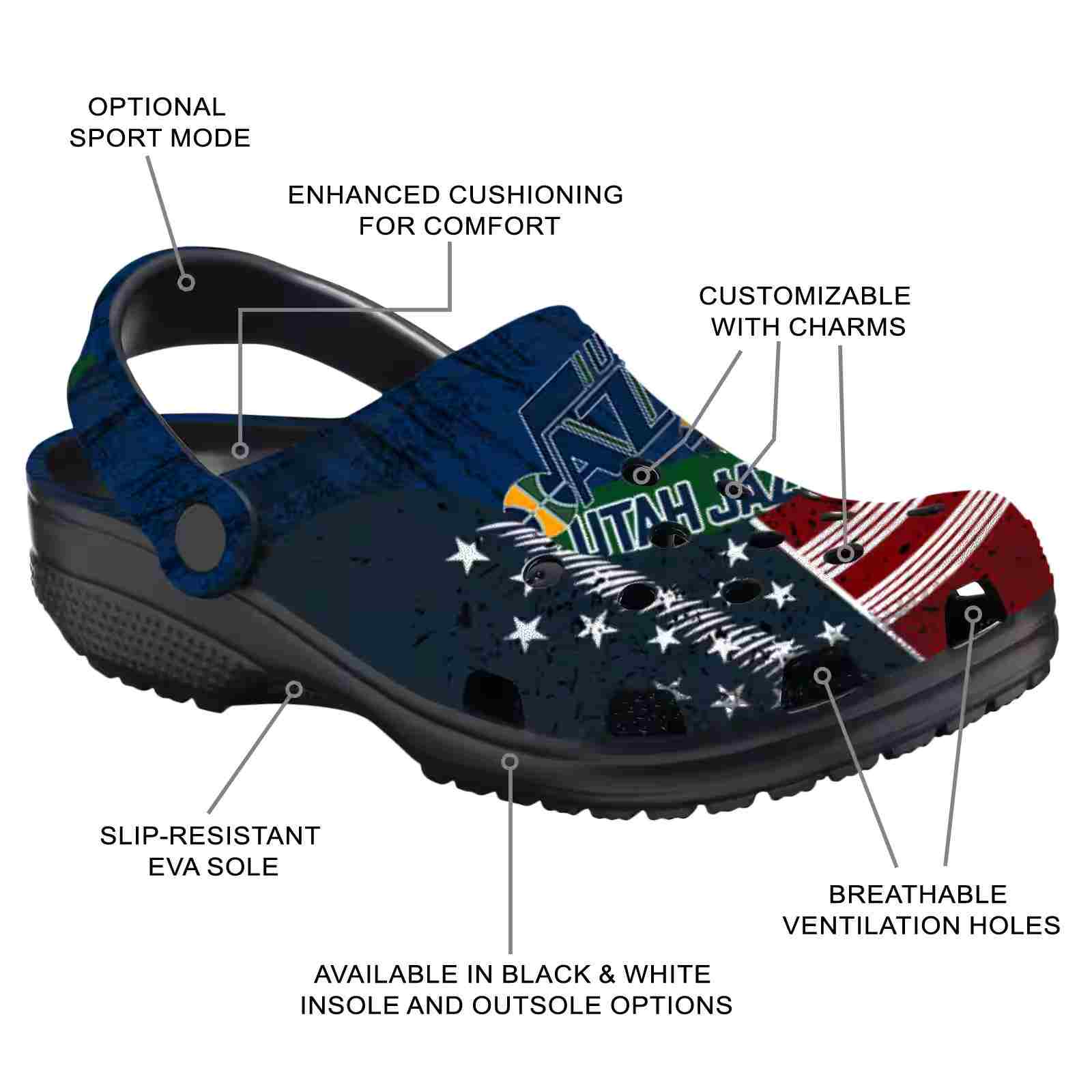 Custom Utah Jazz Star-Spangled Side Pattern ClogTVC1801732 - Image 5