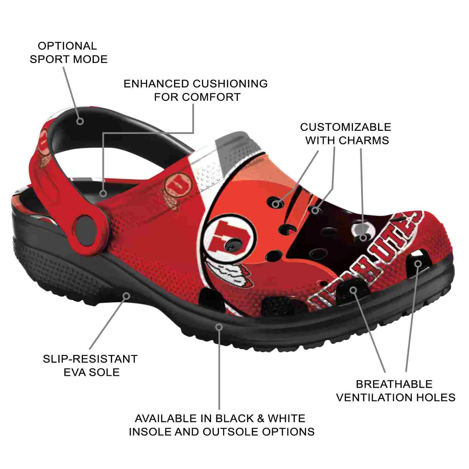 Custom Utah Utes Baseball Helmet ClogTVC180160 - Image 5