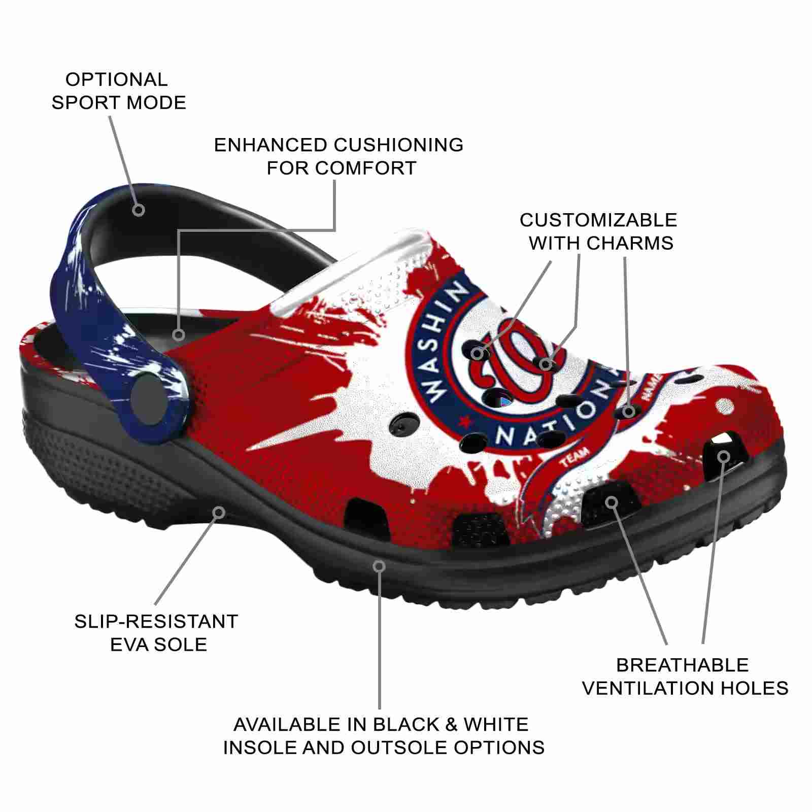 Custom Washington Nationals Splatter Pattern ClogTVC180173 - Image 5