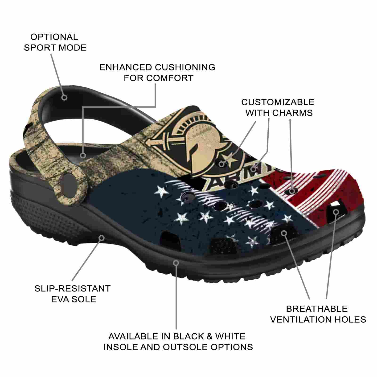 Customized Army Black Knights Star-Spangled Side Pattern ClogTVC1801741 - Image 5