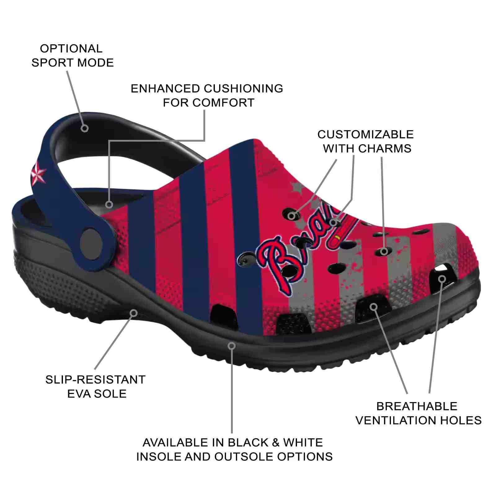 Customized Atlanta Braves Star-Spangled Graphic ClogTVC1801150 - Image 5