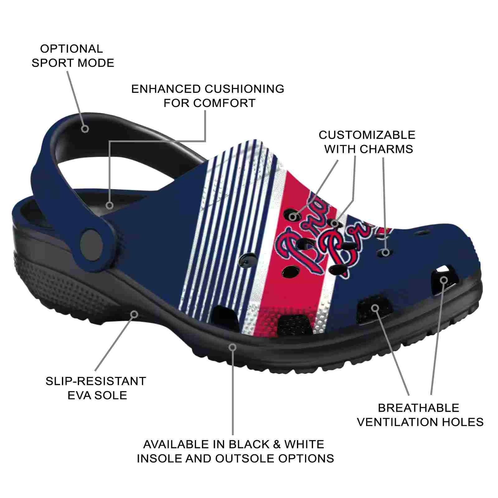 Customized Atlanta Braves Vibrant Dual-Tone ClogTVC1801150 - Image 5