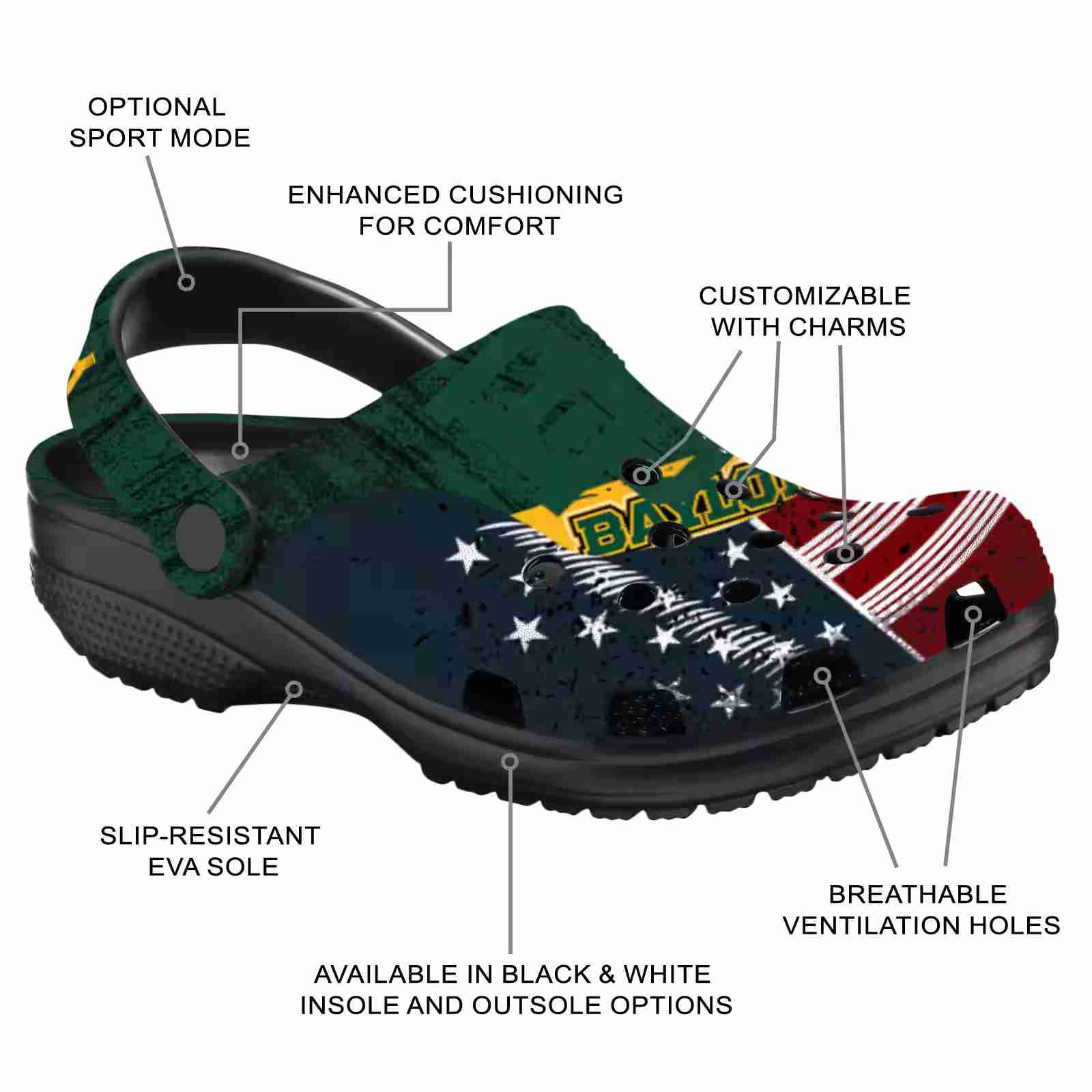Customized Baylor Bears Star-Spangled Side Pattern ClogTVC1801737 - Image 5