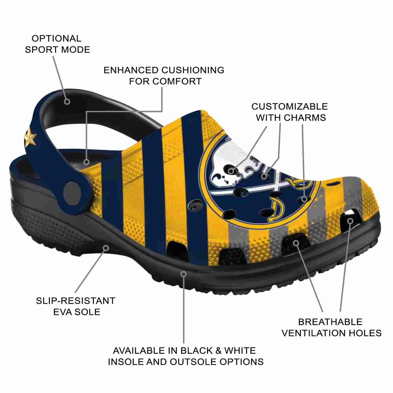 Customized Buffalo Sabres Star-Spangled Graphic ClogTVC1801863 - Image 5