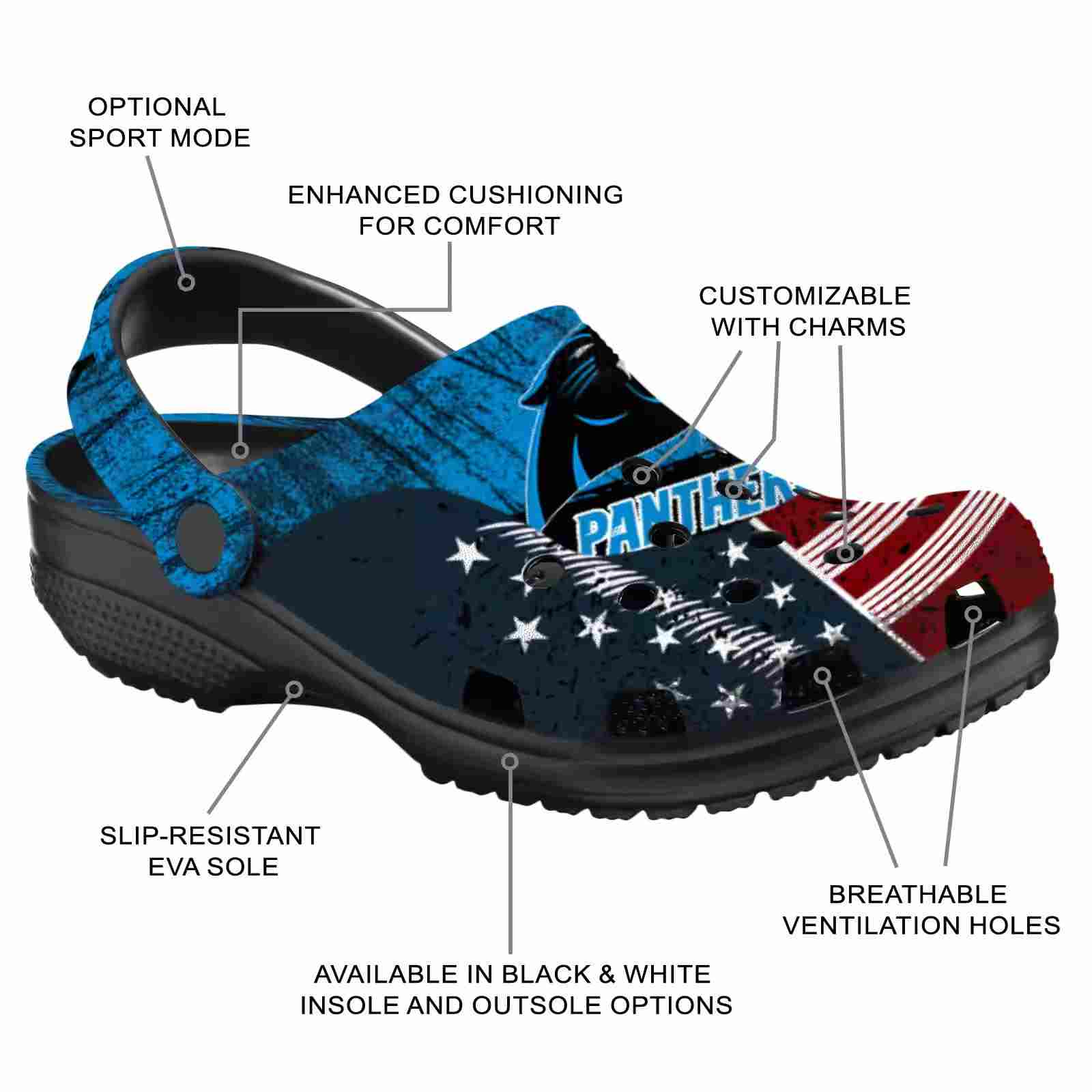 Customized Carolina Panthers Star-Spangled Side Pattern ClogTVC180103 - Image 5
