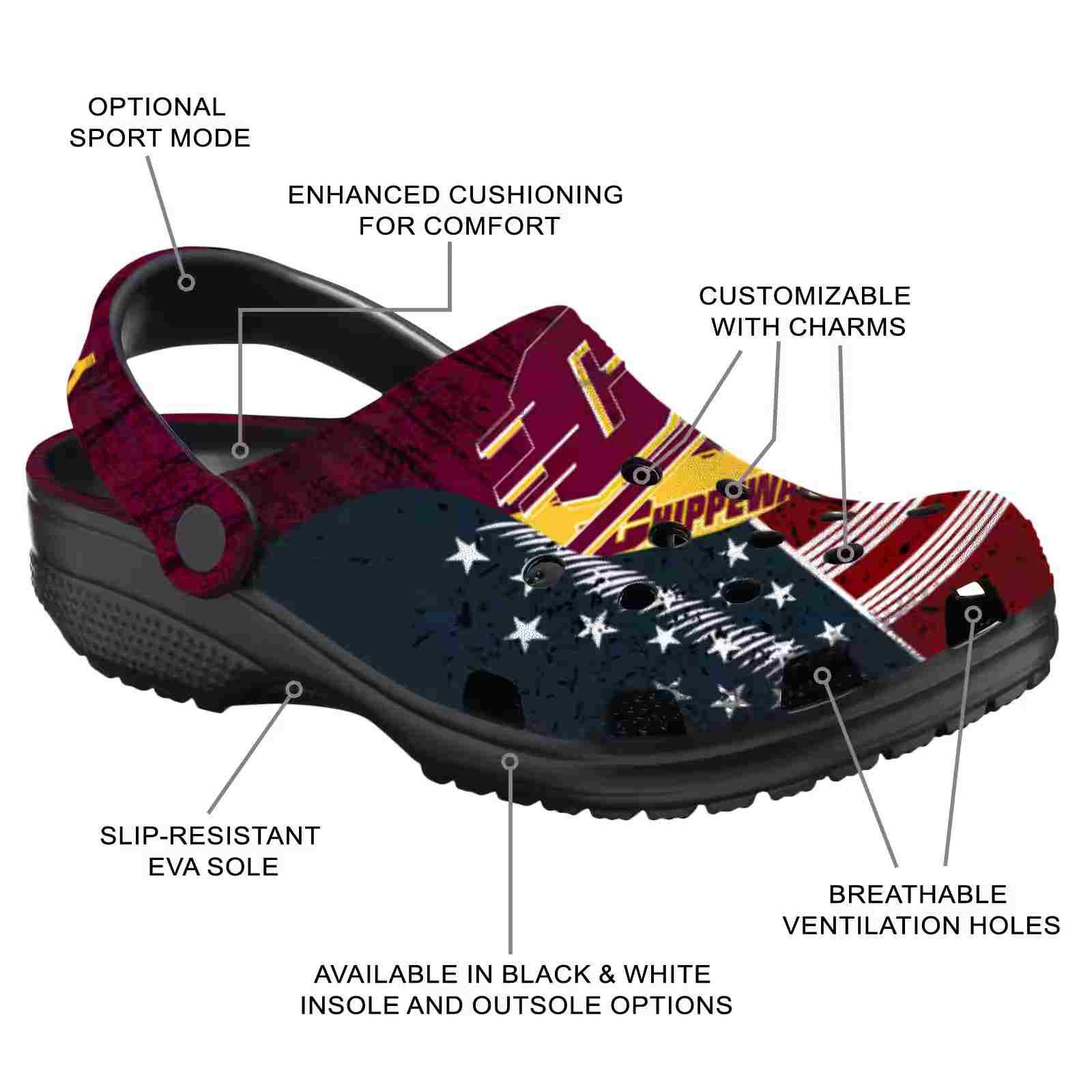 Customized Central Michigan Chippewas Star-Spangled Side Pattern ClogTVC1801740 - Image 5