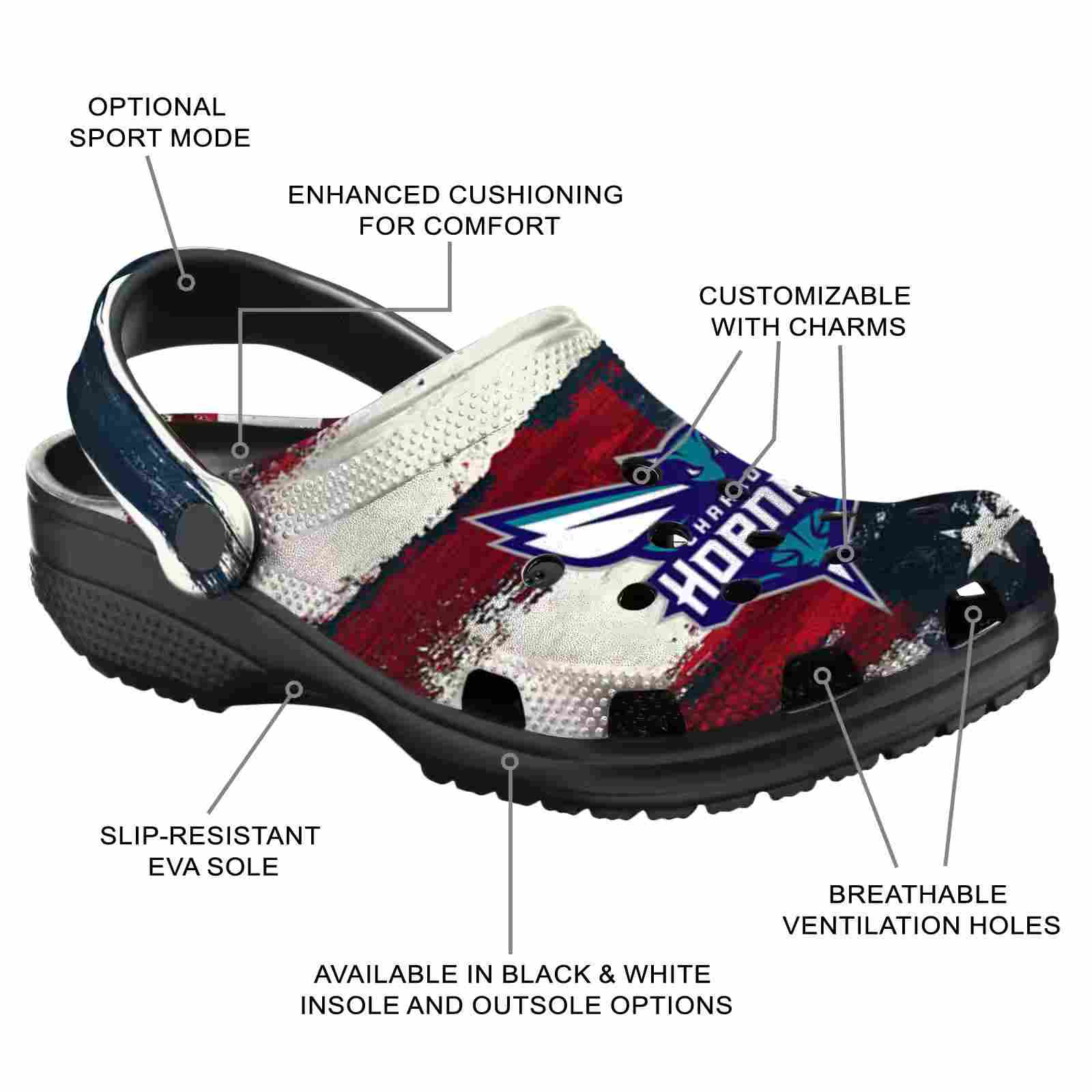 Customized Charlotte Hornets Patriotic Stripes ClogTVC1801682 - Image 5