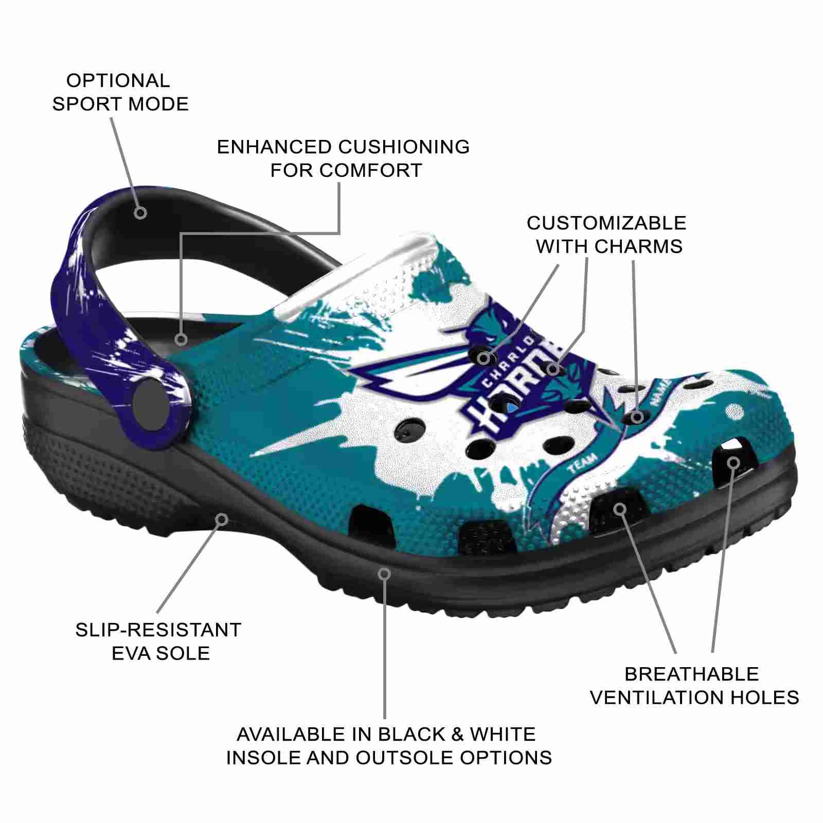 Customized Charlotte Hornets Splatter Pattern ClogTVC1801682 - Image 5