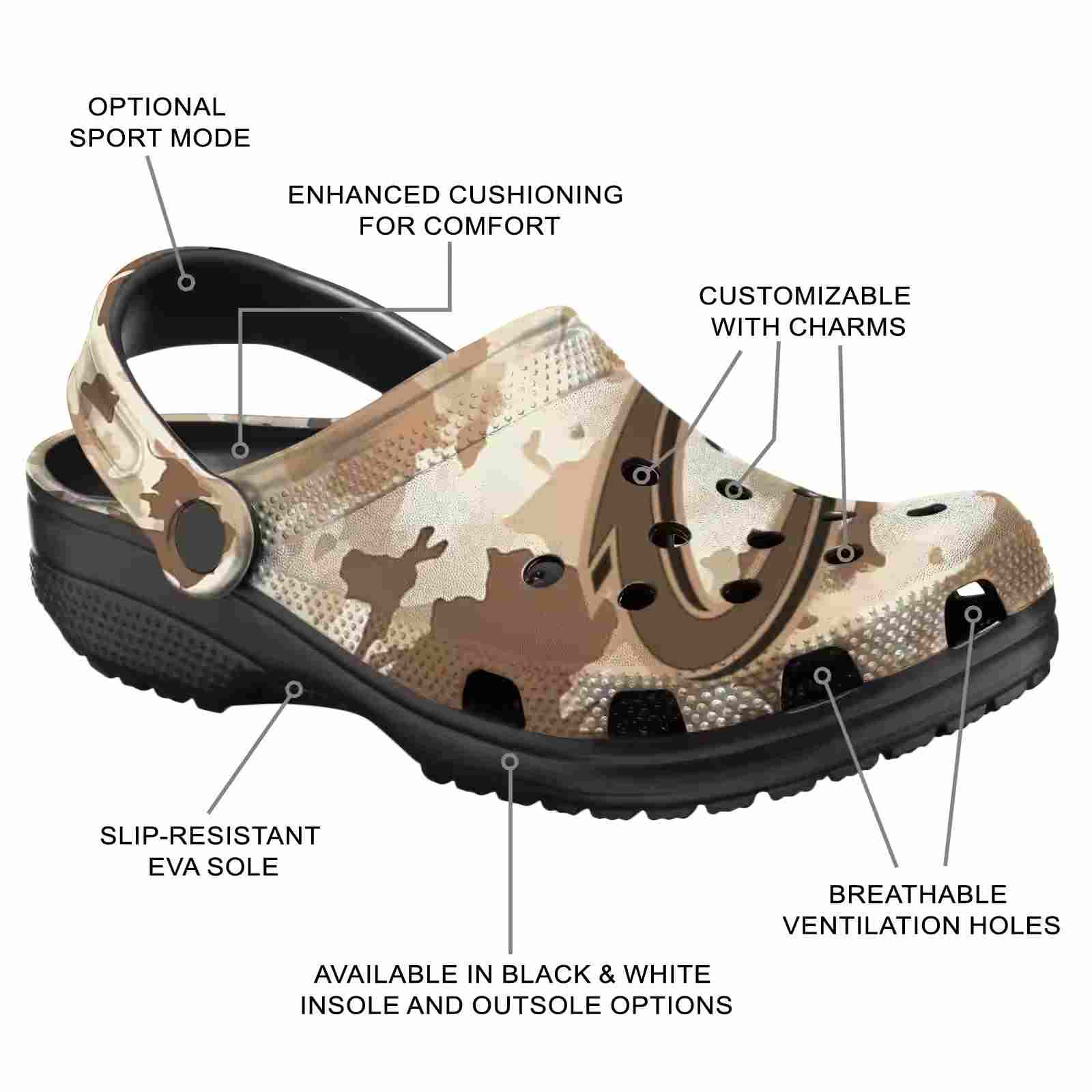 Customized Cleveland Cavaliers Desert Camo ClogTVC1801915 - Image 5