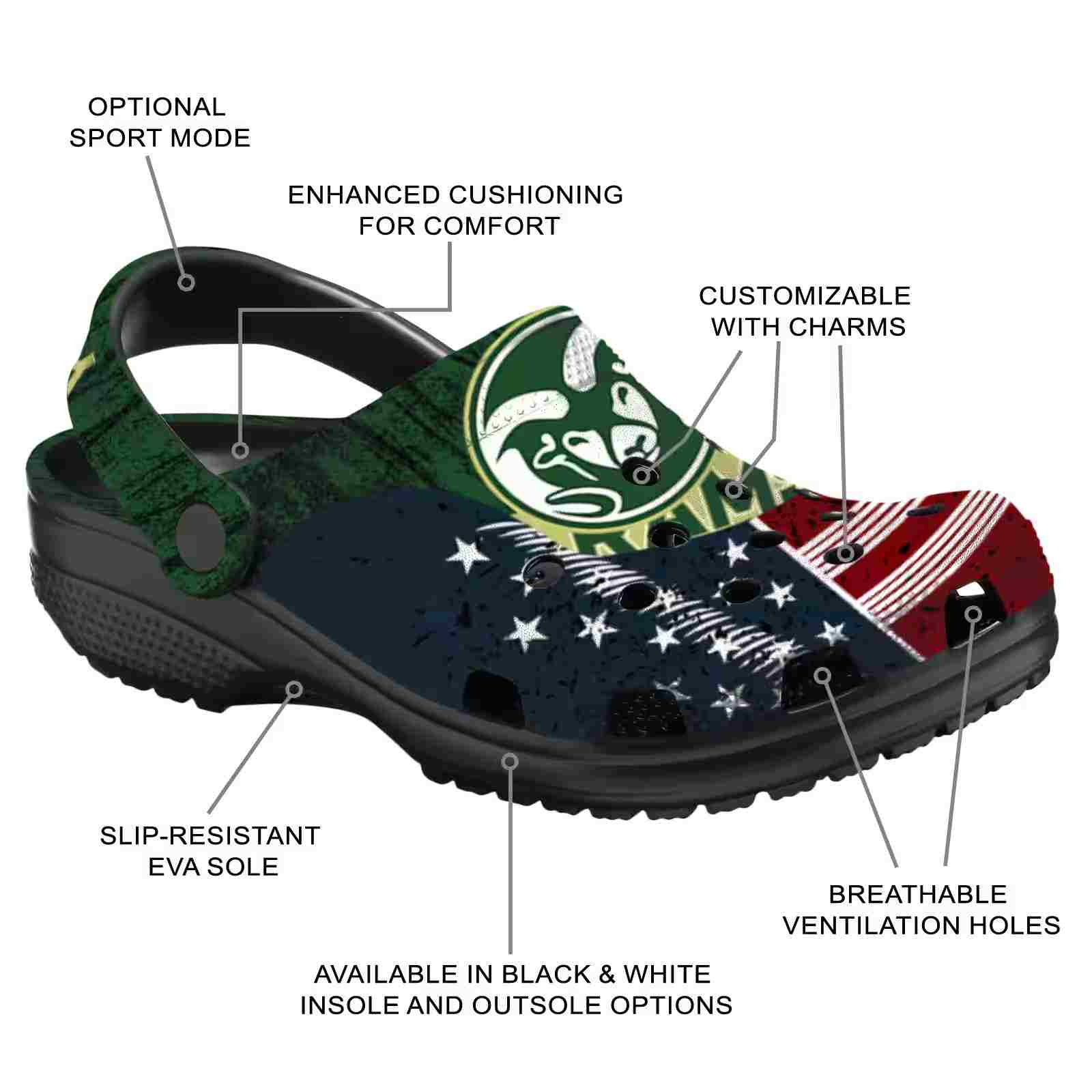 Customized Colorado State Rams Star-Spangled Side Pattern ClogTVC1801740 - Image 5