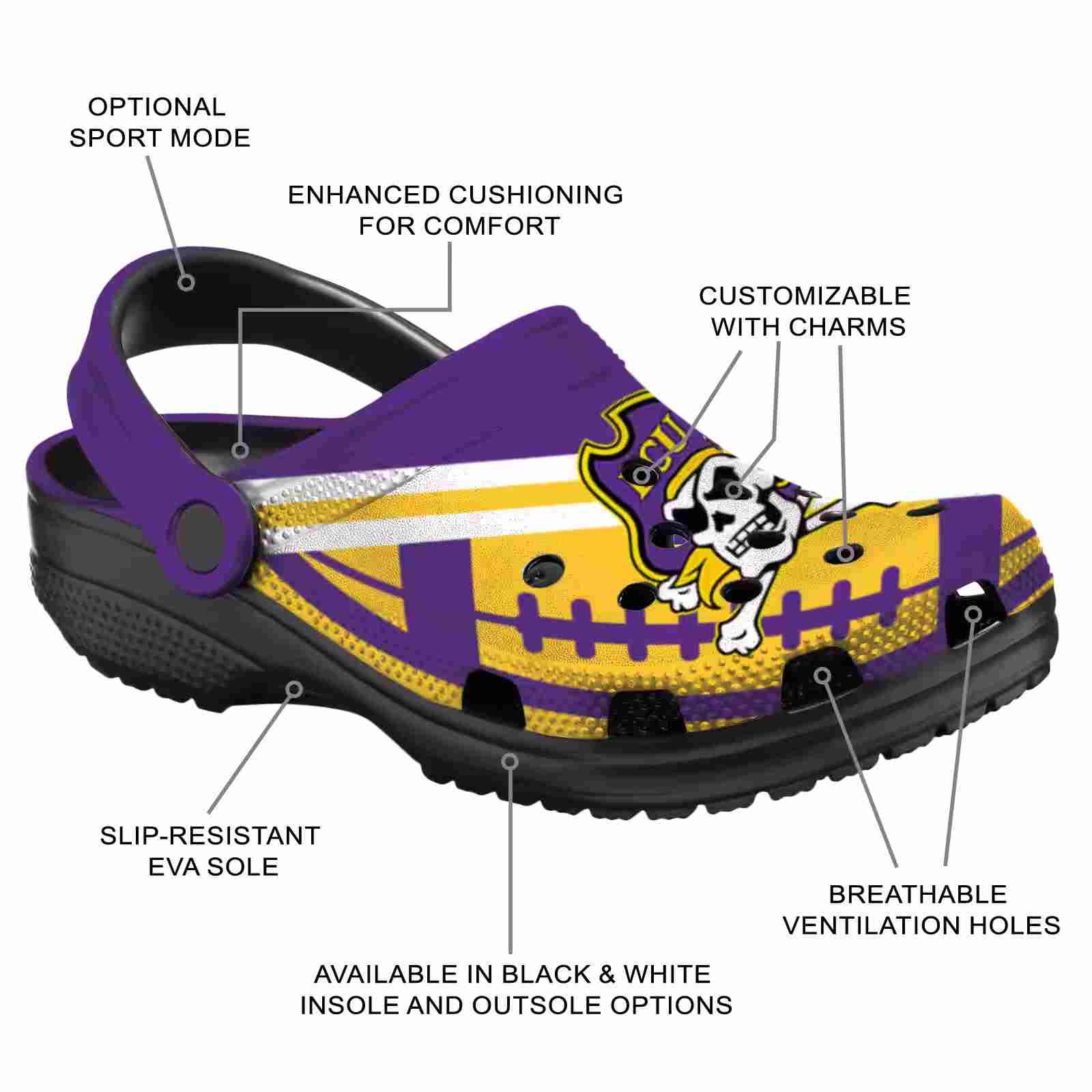 Customized East Carolina Pirates Football Motif ClogTVC1801787 - Image 5