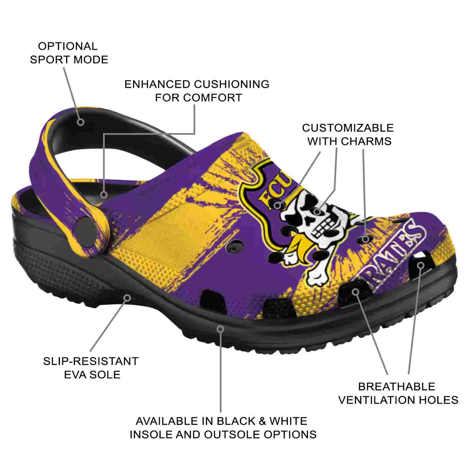 Customized East Carolina Pirates Paint Splatter Graphics ClogTVC1801722 - Image 5