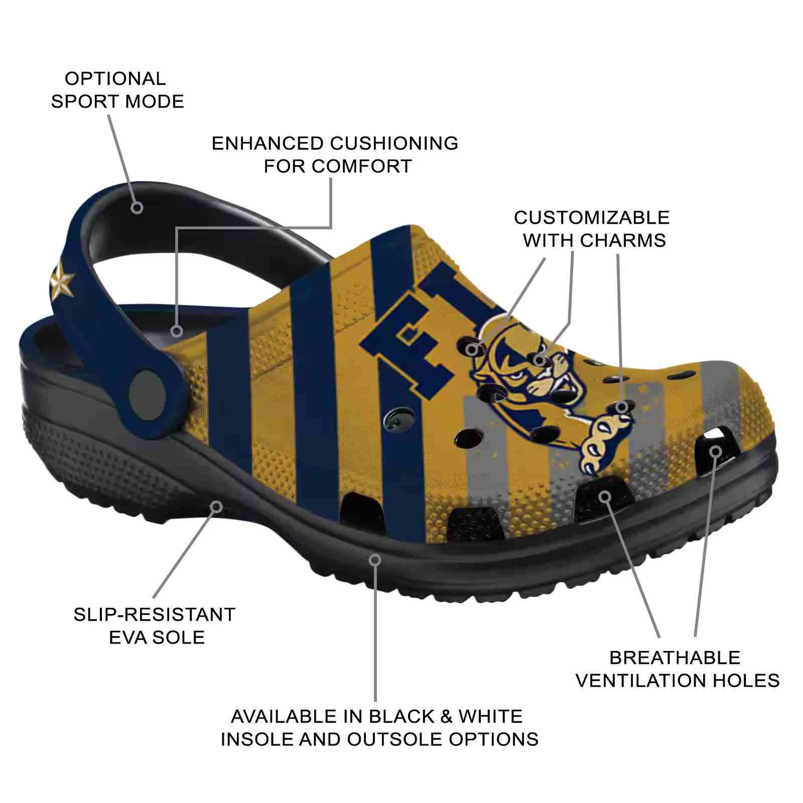 Customized FIU Panthers Star-Spangled Graphic ClogTVC1801815 - Image 5