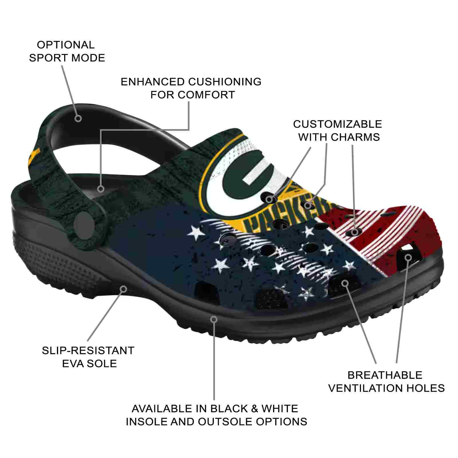 Customized Green Bay Packers Star-Spangled Side Pattern ClogTVC1801142 - Image 5