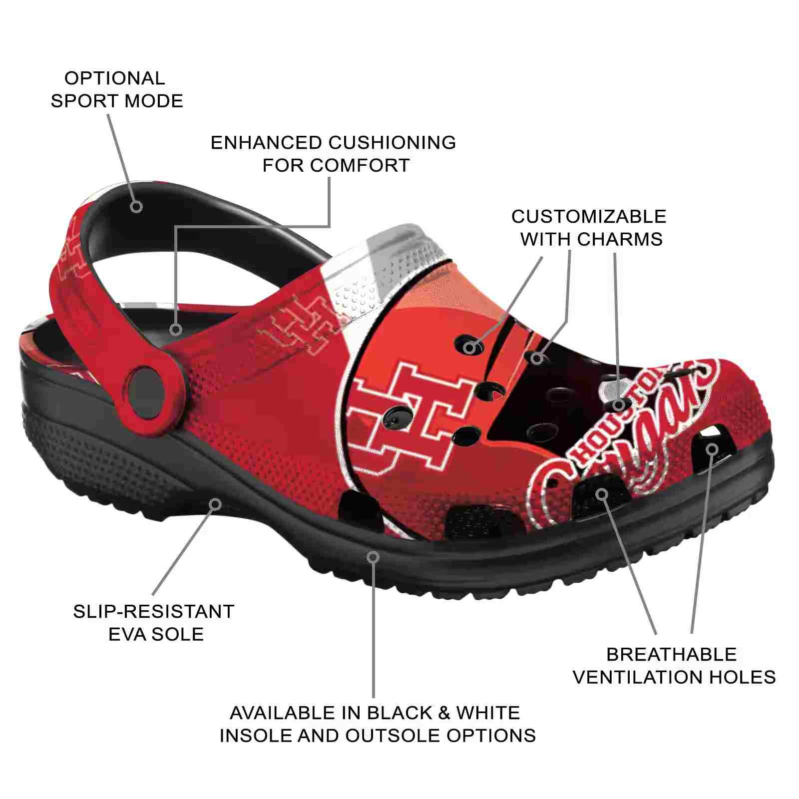 Customized Houston Cougars Baseball Helmet ClogTVC1801817 - Image 5