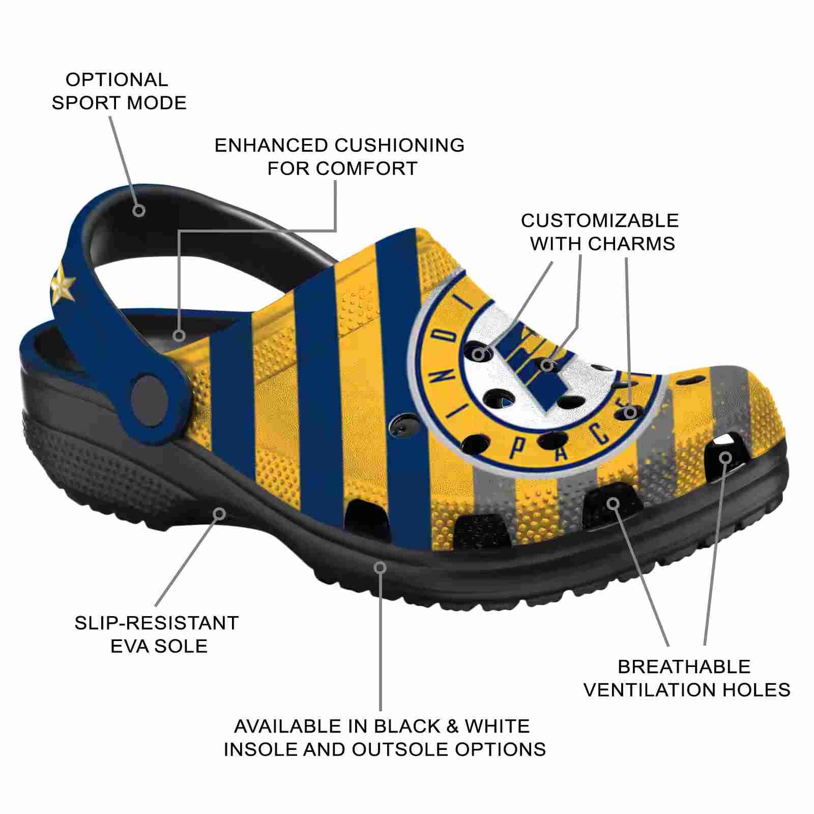 Customized Indiana Pacers Star-Spangled Graphic ClogTVC1801707 - Image 5