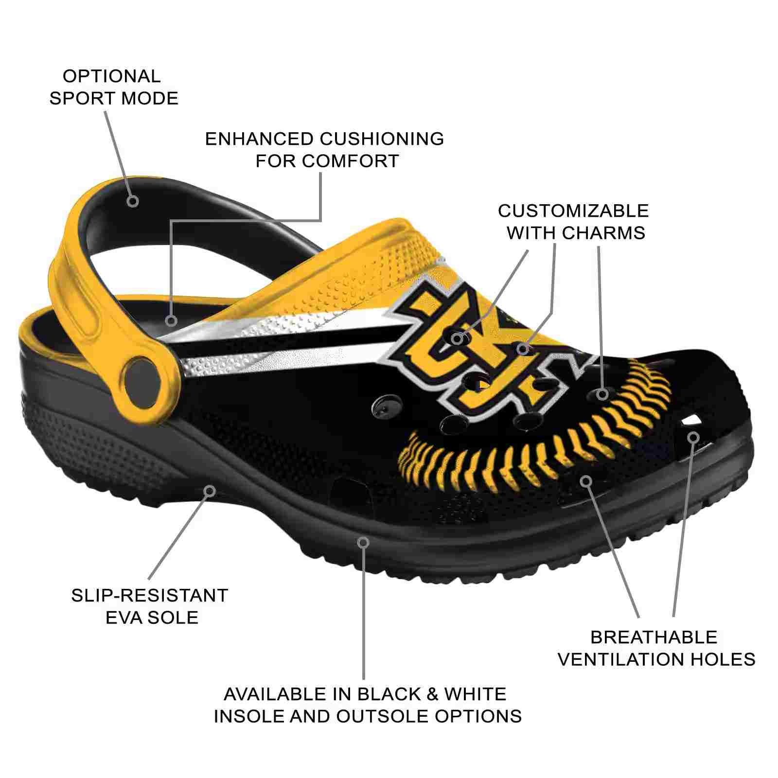 Customized Kennesaw State Owls Baseball Motif ClogTVC1801790 - Image 5