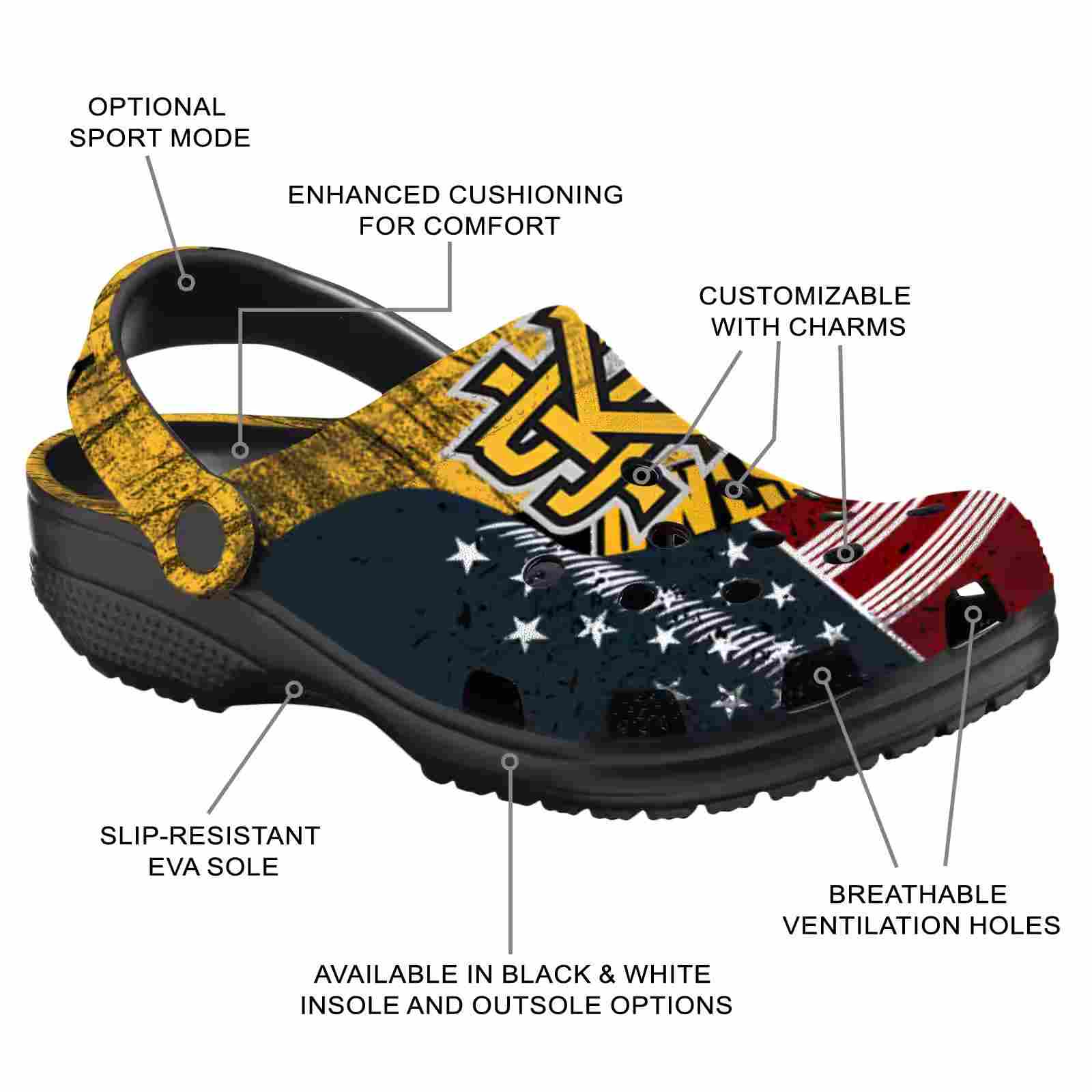 Customized Kennesaw State Owls Star-Spangled Side Pattern ClogTVC1801725 - Image 5