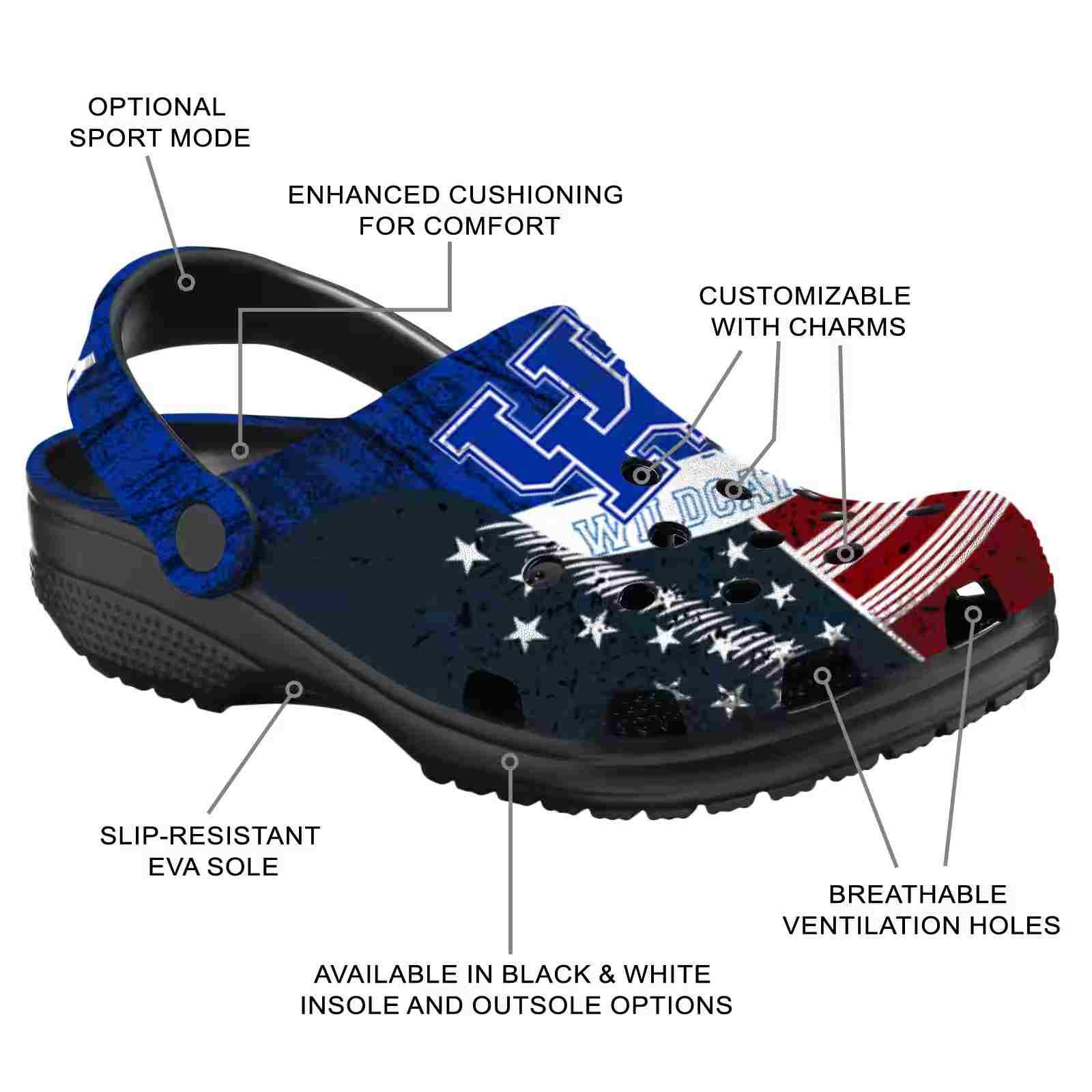 Customized Kentucky Wildcats Star-Spangled Side Pattern ClogTVC180126 - Image 5