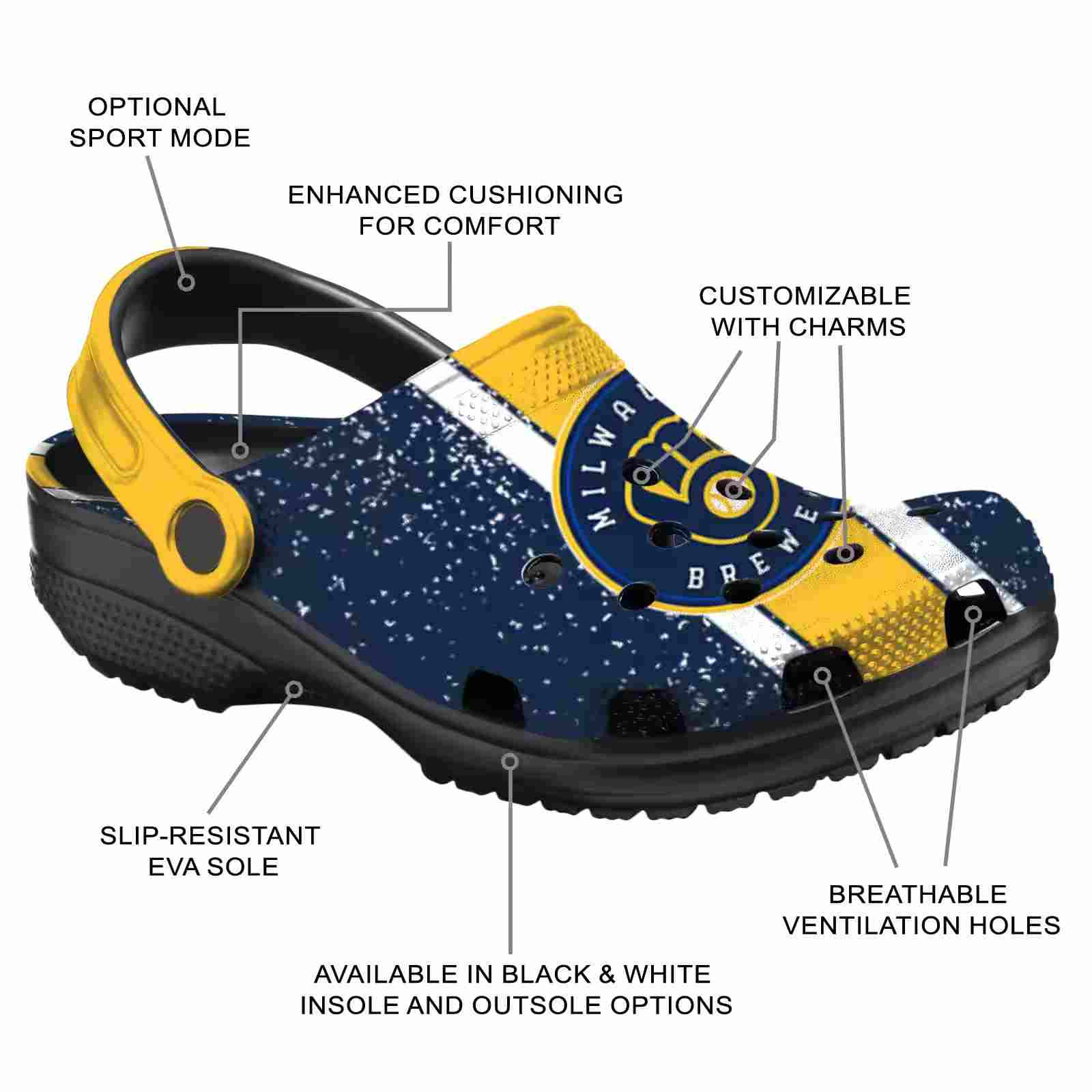 Customized Milwaukee Brewers Vertical Stripes ClogTVC180116 - Image 5