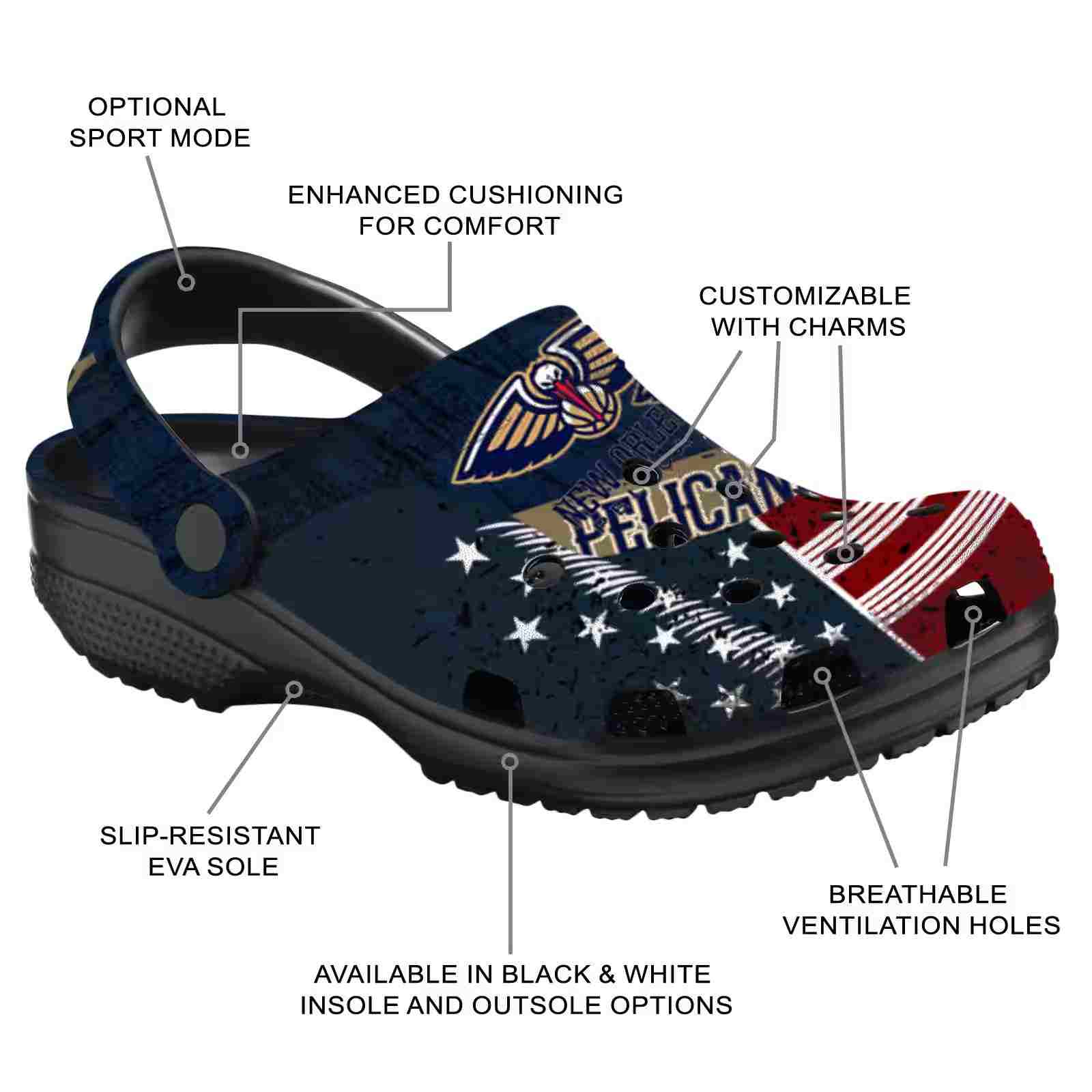 Customized New Orleans Pelicans Star-Spangled Side Pattern ClogTVC1801735 - Image 5