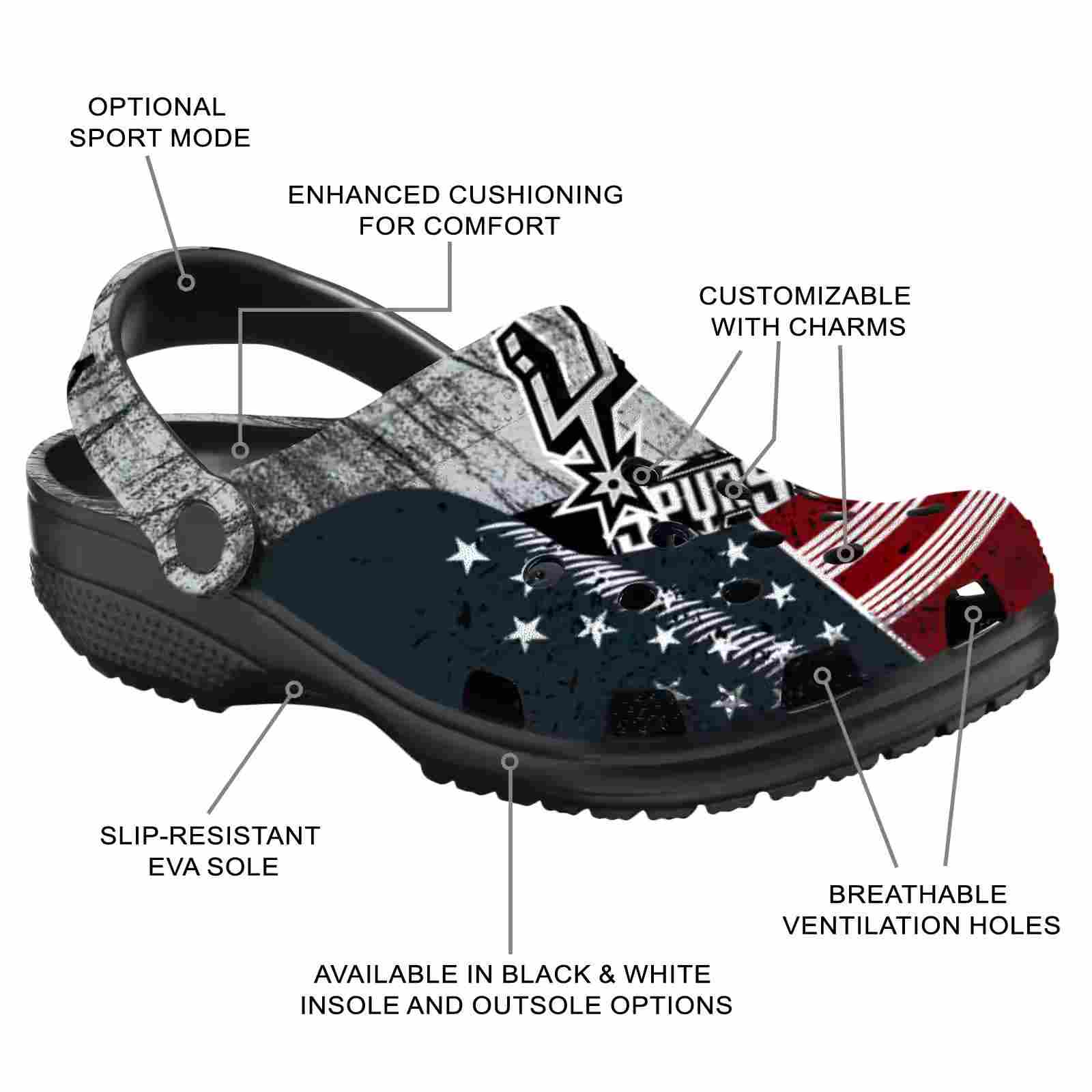 Customized San Antonio Spurs Star-Spangled Side Pattern ClogTVC1801733 - Image 5