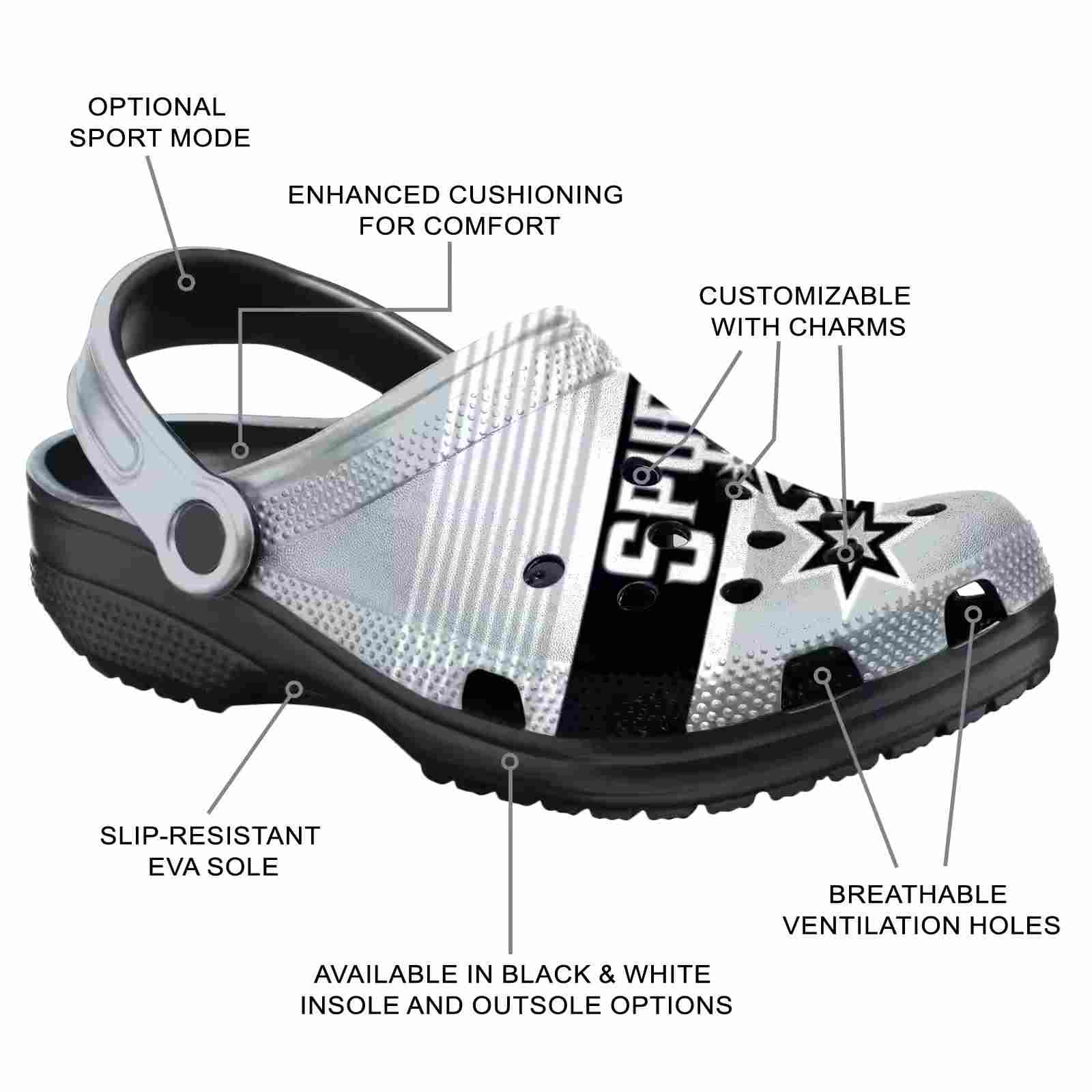 Customized San Antonio Spurs Vibrant Dual-Tone ClogTVC1801733 - Image 5