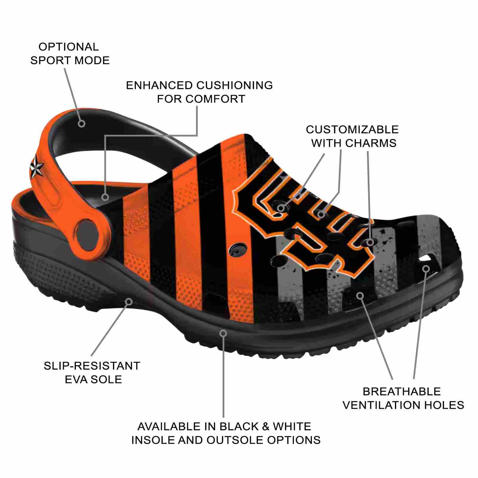 Customized San Francisco Giants Star-Spangled Graphic ClogTVC180137 - Image 5