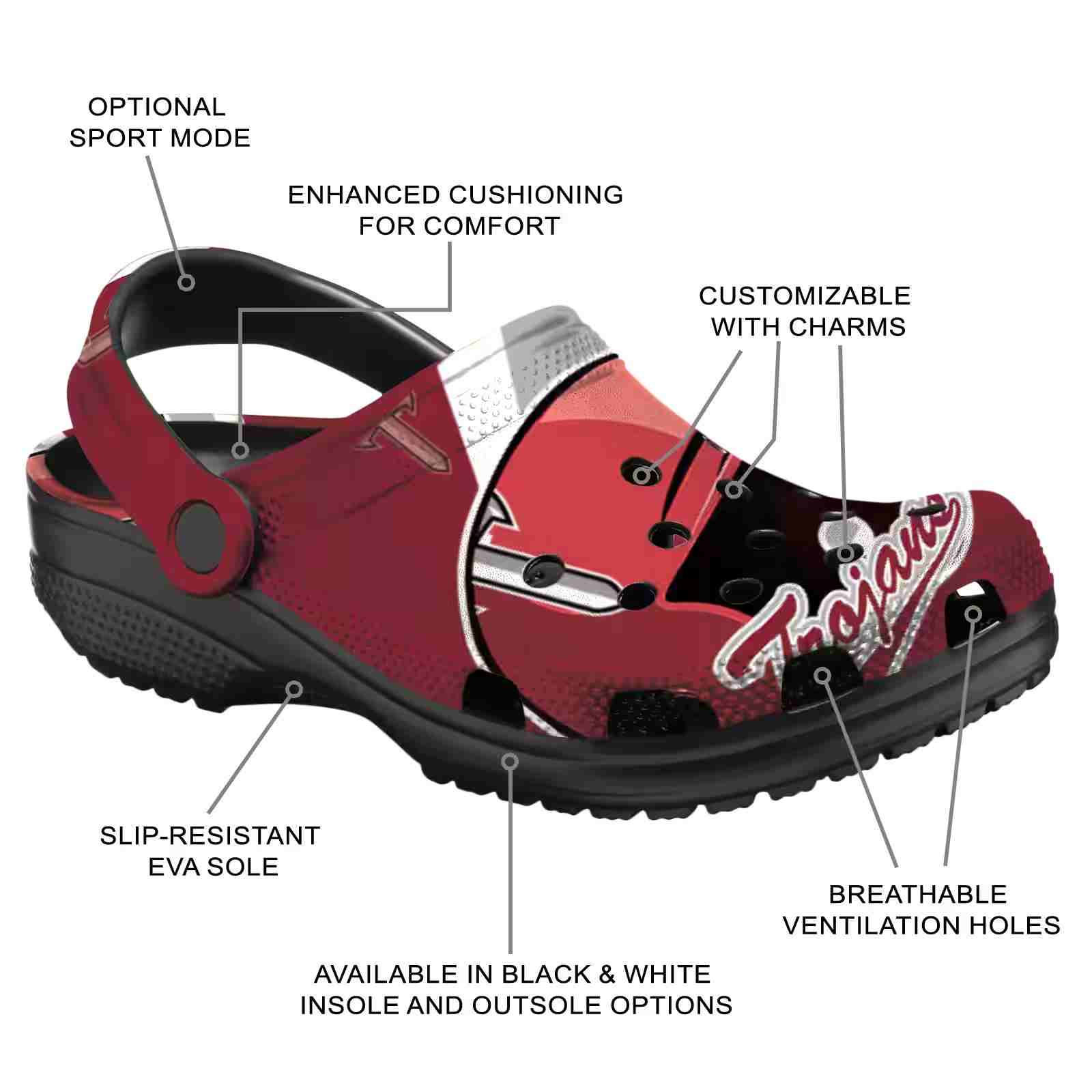 Customized Troy Trojans Baseball Helmet ClogTVC1801822 - Image 5