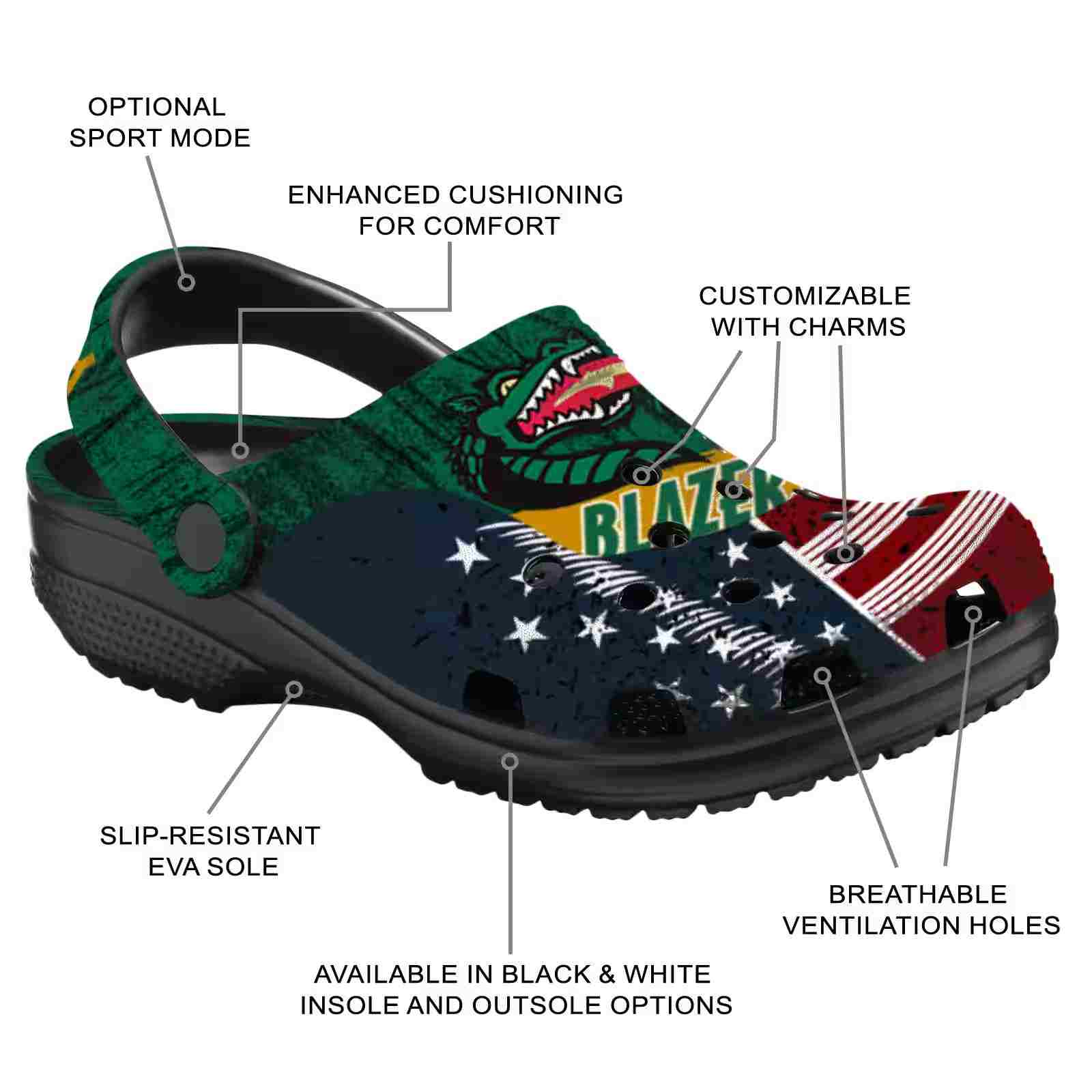 Customized UAB Blazers Star-Spangled Side Pattern ClogTVC1801746 - Image 5